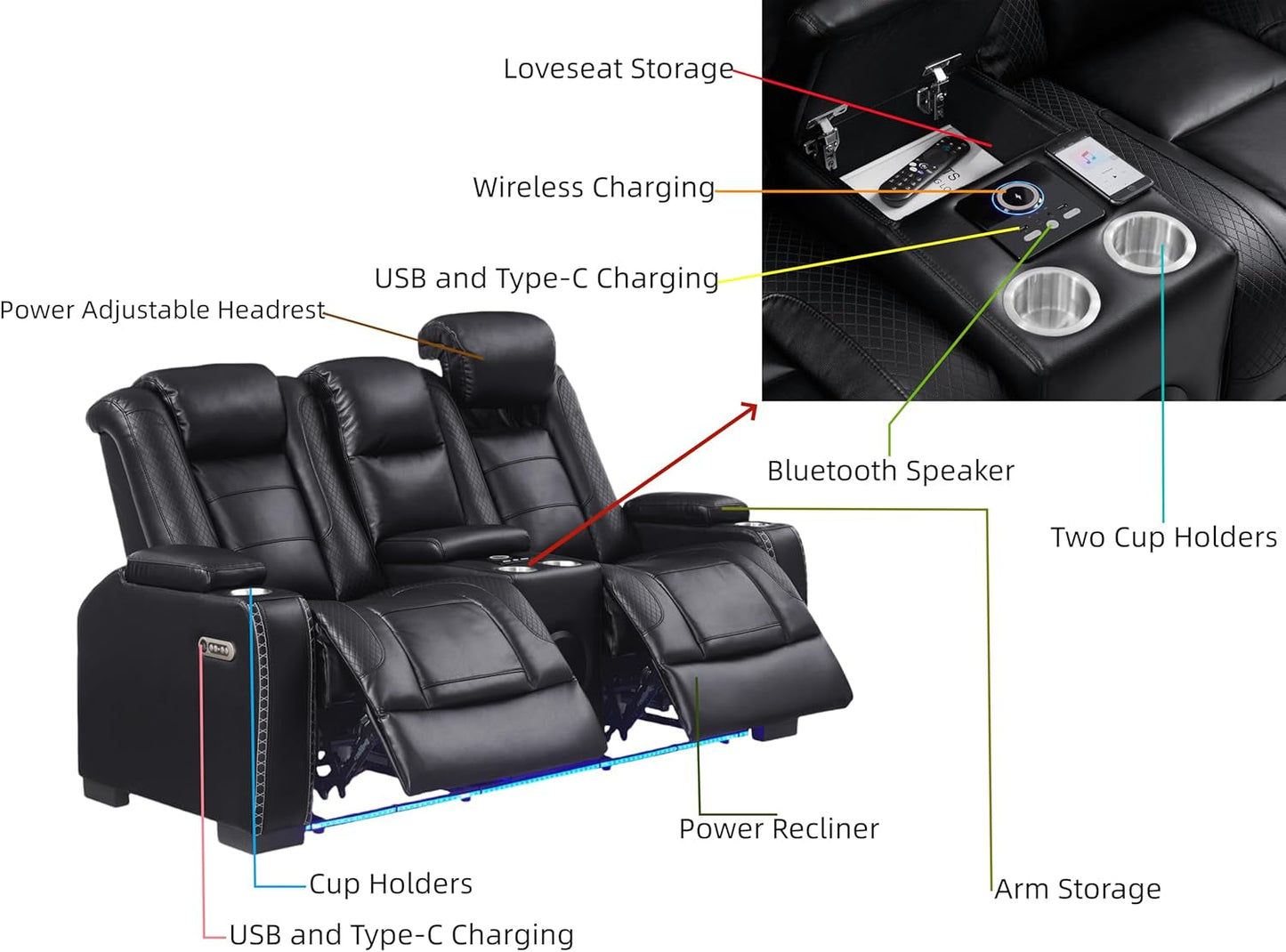 Breather Leather Power Recliner Sofa Couch Set with Adjustable Headrest and Cup Holders, Reclining Couches with Bluetooth Speaker and Wireless Charging for Living Room. Black-3