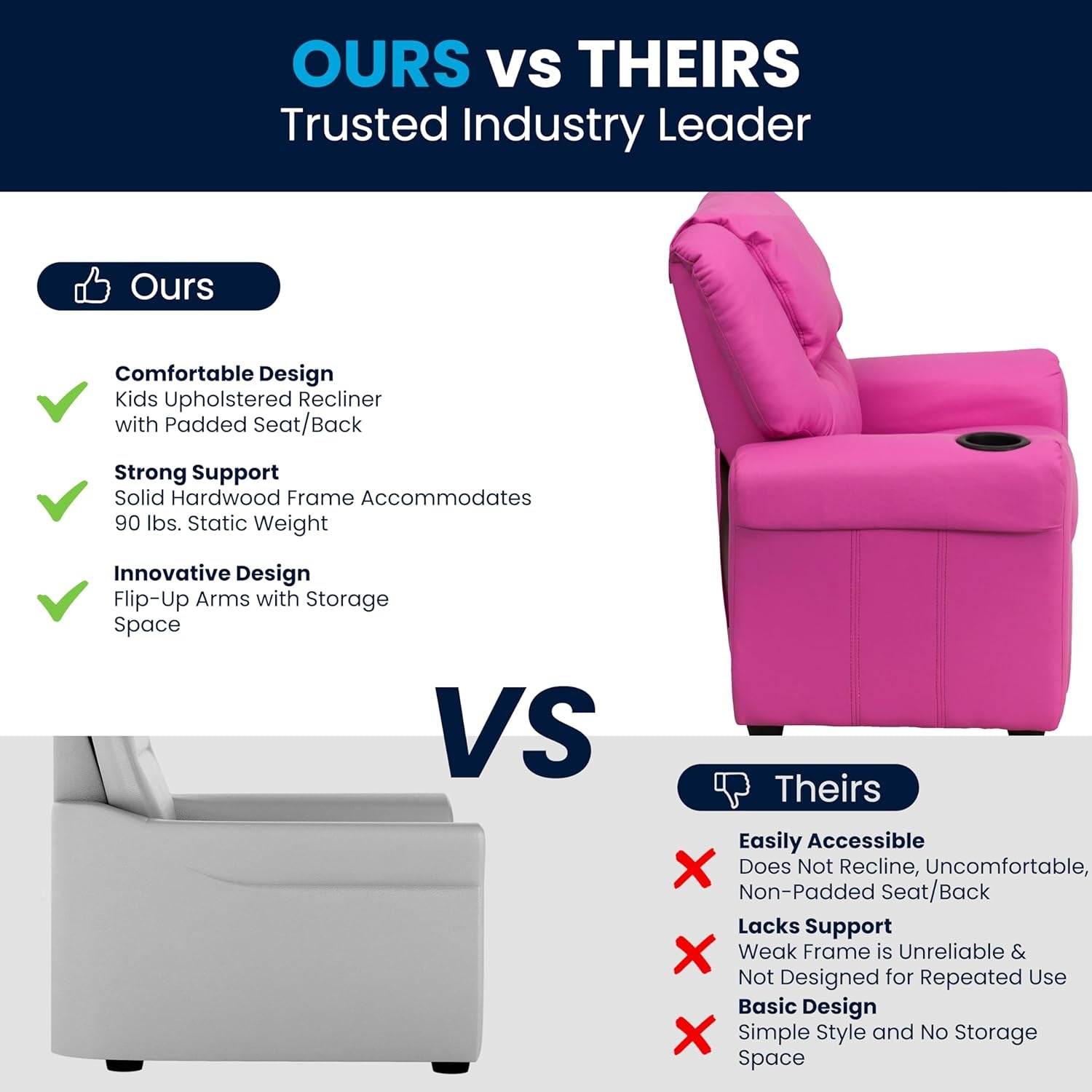 Vana Vinyl Kids Recliner with Cup Holder, Headrest, and Safety Recline, Contemporary Reclining Chair for Kids, Supports up to 90 Lbs., Hot Pink-4