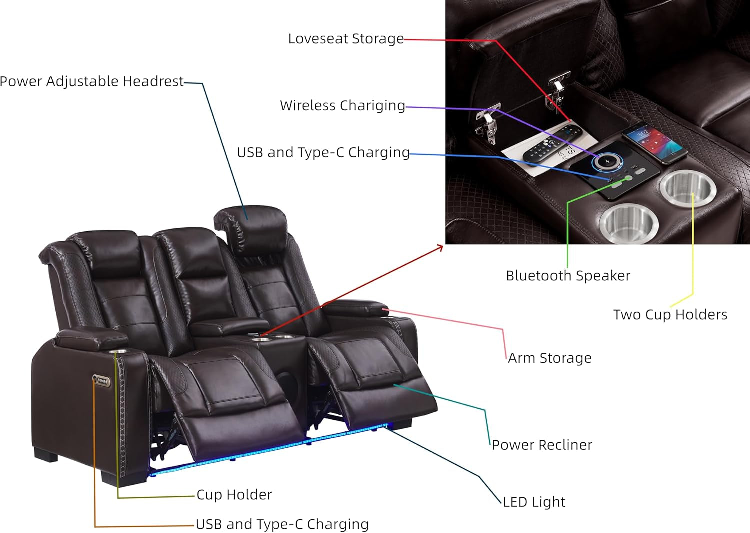 Breather Leather Power Recliner Sofa Couch Set with Adjustable Headrest and Cup Holders, Reclining Couches with Bluetooth Speaker and Wireless Charging for Living Room. Brown-3