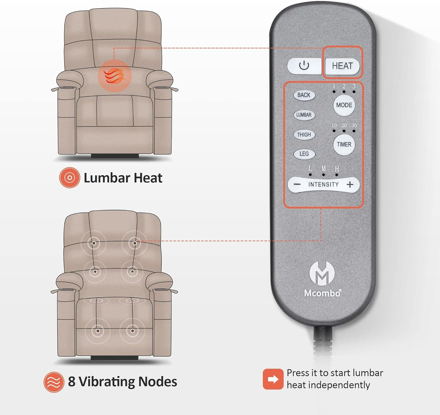 Large Lay Flat Dual Motor Power Lift Recliner Chair Sofa with Massage and Heat for Elderly People, Infinite Position, Faux Leather 7680 (Dark Grey, Large)-4