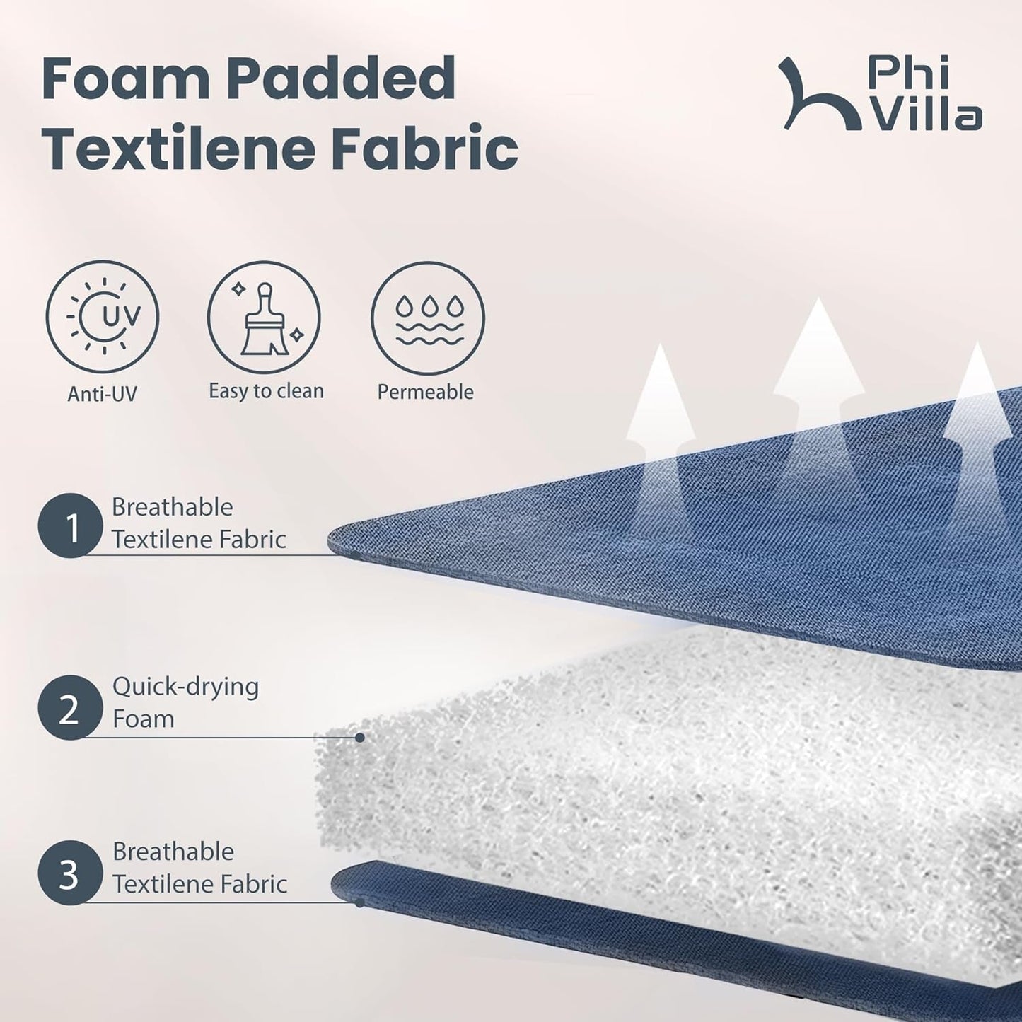 7 Piece Patio Dining Set, 6 Swivel Patio Chairs with Padded Textilene Fabric & Rectangular Dining Table (1.6" Umbrella Hole), All Weather Patio Chairs and Table Set for Deck Lawn (Blue)-2