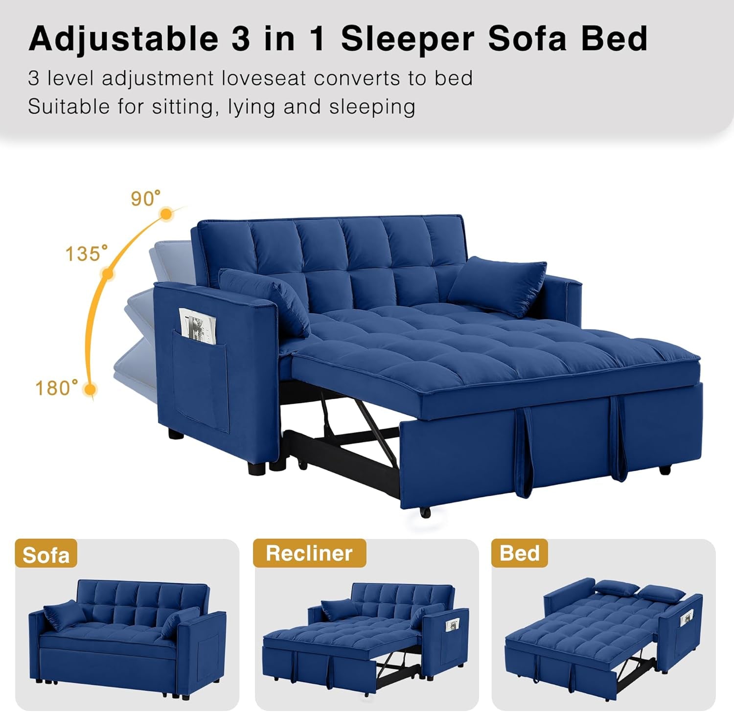 3 in 1 Convertible Sleeper Sofa Bed, Futon Couches for Living Room with Side Pocket | Adjustable Backrest| Velvet Fabric | Pull Out Couch | Recliner Loveseat | Sectional Sofa, Blue-2