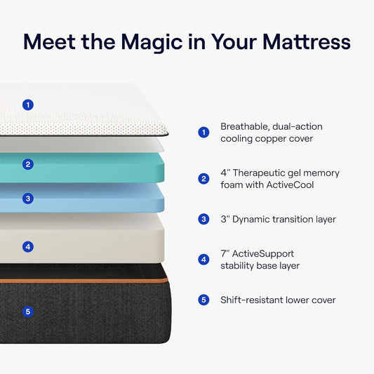 Premier Copper King Mattress Medium-Firm, Cooling, 5-Layer Comfort-1