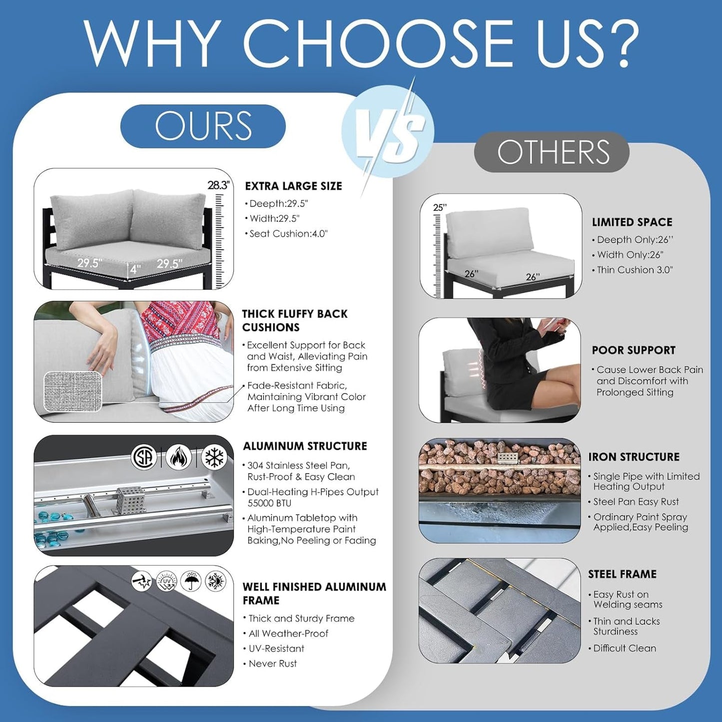 ® Modern Large Grey Aluminum Outdoor Patio Furniture Set with Fire Pit Table, 29'' Deep Wide Seating Conversation Sofa L Shaped Sectional Couch Set (6 Pieces, 5 Seats)-2