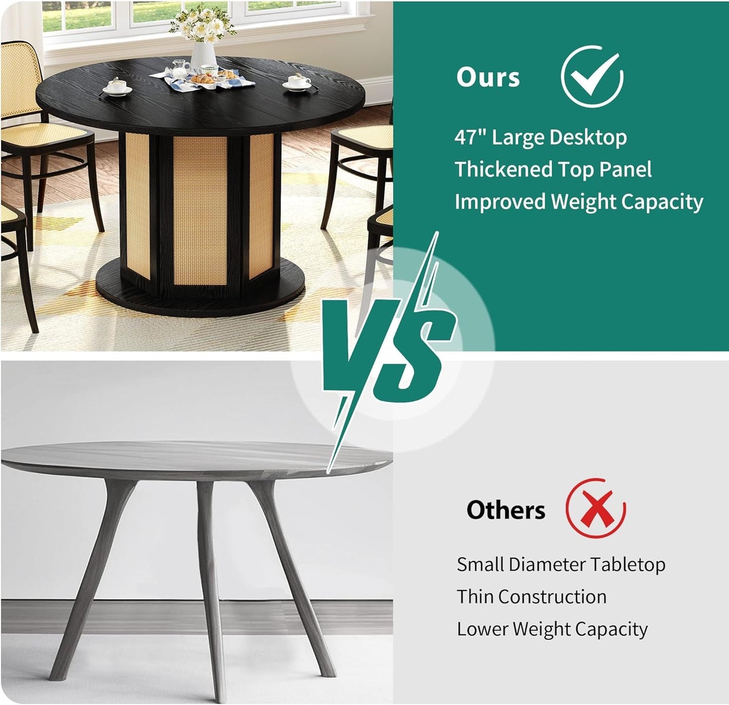 round Dining Table for 4-6 People 47 Inch Circle Dining Table with Wooden Rattan Base Modern Farmhouse Kitchen Table round for Dining Room Kitchen Apartment Black-2