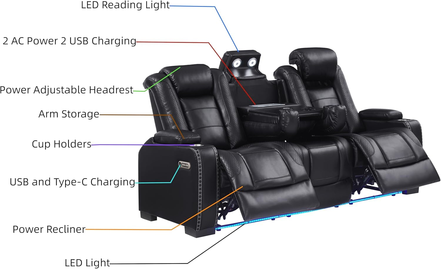 Breather Leather Power Recliner Sofa Couch Set with Adjustable Headrest and Cup Holders, Reclining Couches with Bluetooth Speaker and Wireless Charging for Living Room. Black-2