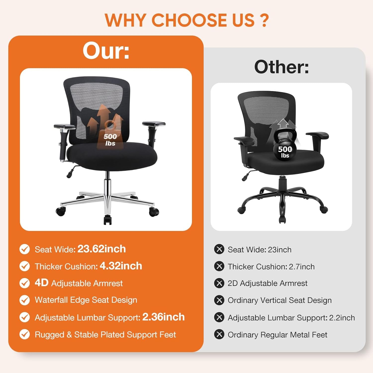 Big and Tall Office Desk Chair with Lumbar Support, 500Lbs Heavy Duty Mesh Ergonomic Computer Chair with Arm and Wide Comfy Seat, Wheels for Adult-3