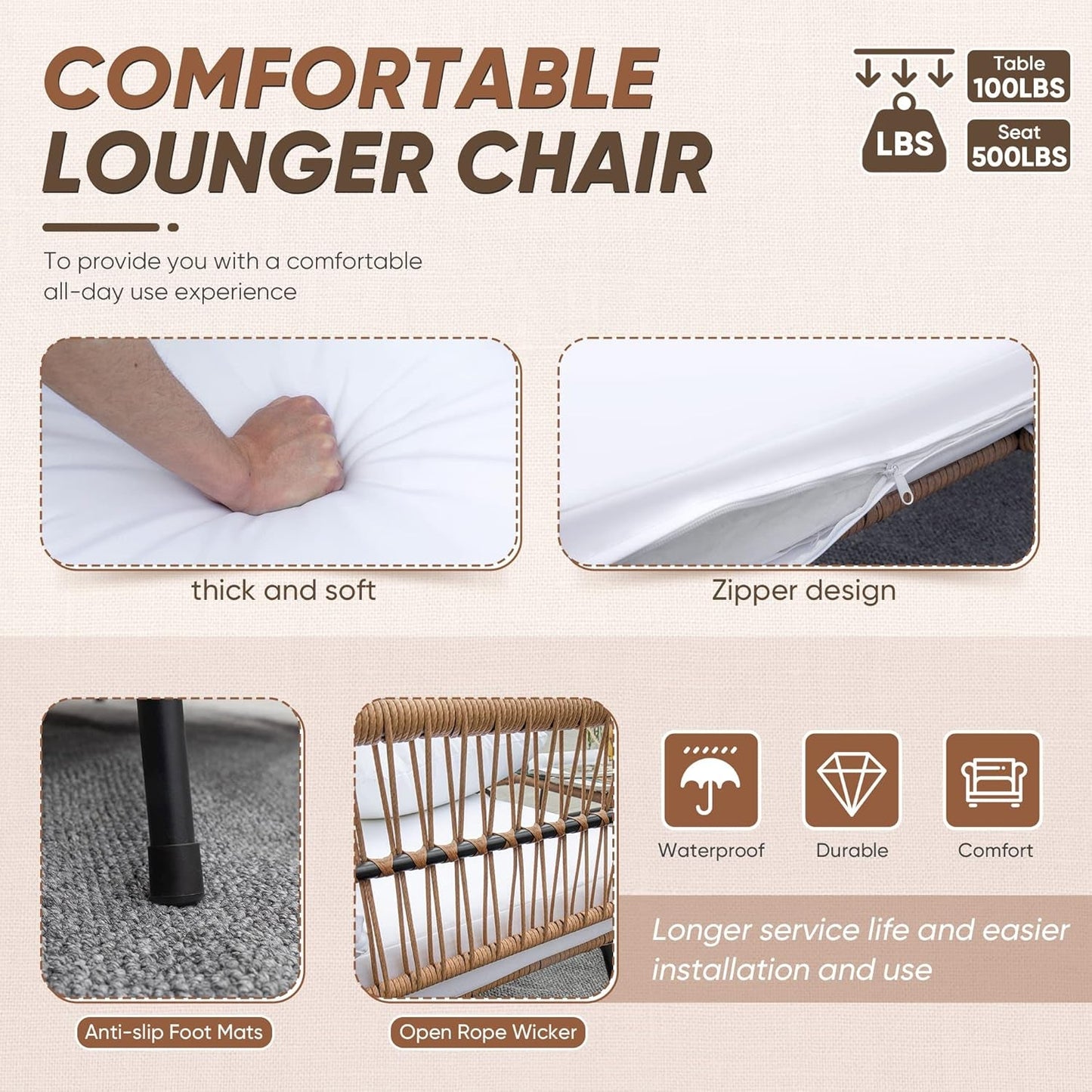 Outdoor Patio Furniture Set, Outdoor Sectional Conversation Rope Woven L-Shaped Sofa Set with Patio Table and Thick Cushions for Backyard Porch Balcony Garden, White-4