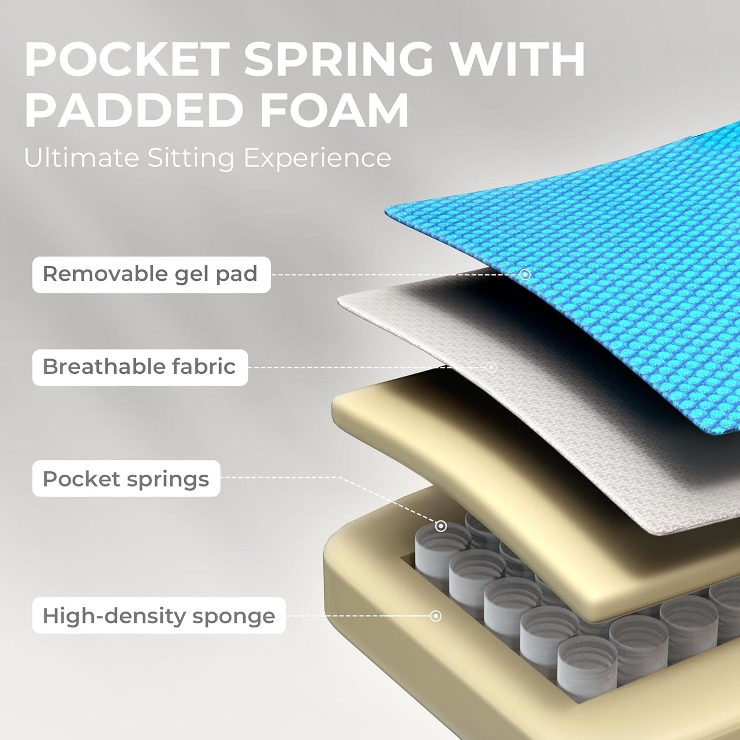 Gaming Chair Breathable Fabric Computer Chair with Pocket Spring Cushion, Comfortable Office Chair with Gel Pad and Storage Bag,Massage Game Chair with Footrest,Beige-3