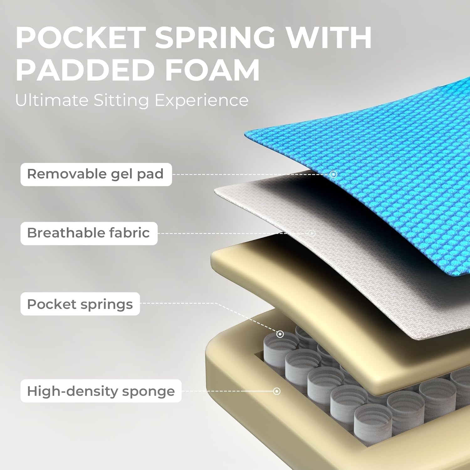 Gaming Chair Breathable Fabric Computer Chair with Pocket Spring Cushion, Comfortable Office Chair with Gel Pad and Storage Bag,Massage Game Chair with Footrest,Beige-3