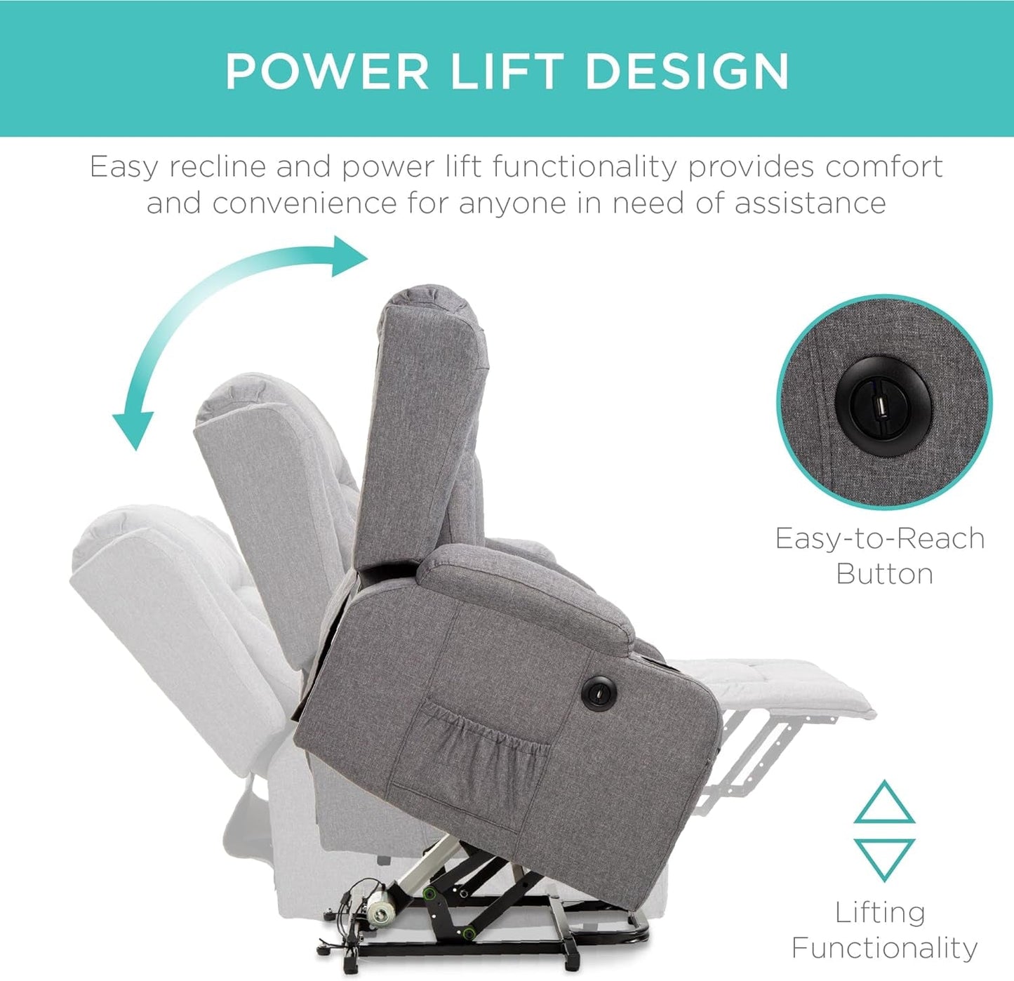Modern Linen Electric Power Lift Chair, Recliner Massage Chair, Adjustable Furniture for Back, Legs W/ 3 Positions, USB Port, Heat, Cupholders, Easy-To-Reach Button - Gray-3