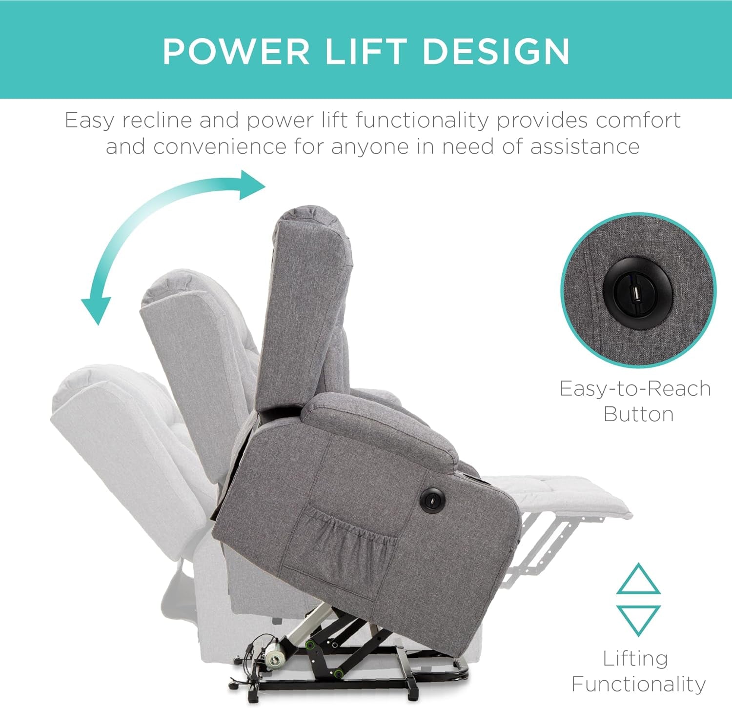 Modern Linen Electric Power Lift Chair, Recliner Massage Chair, Adjustable Furniture for Back, Legs W/ 3 Positions, USB Port, Heat, Cupholders, Easy-To-Reach Button - Gray-3