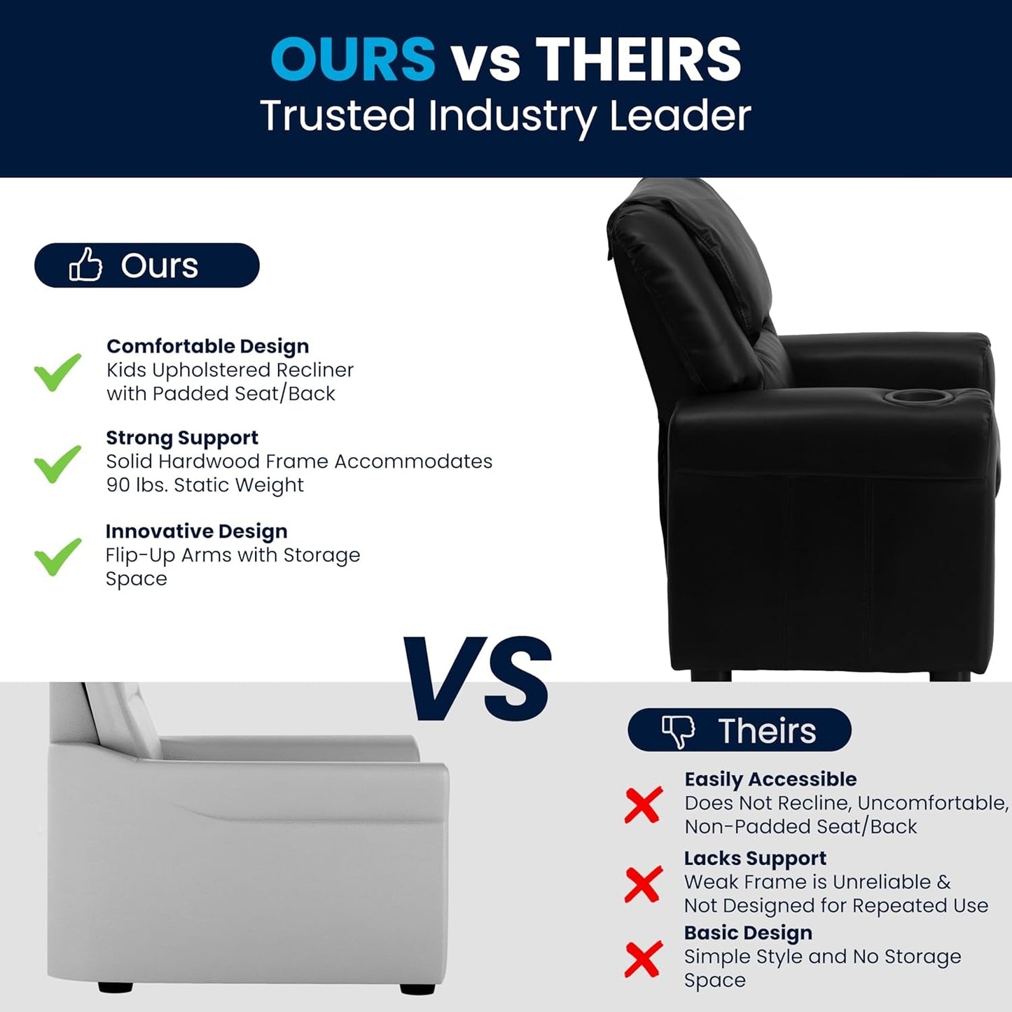 Vana Leathersoft Kids Recliner with Cup Holder, Headrest, and Safety Recline, Contemporary Reclining Chair for Kids, Supports up to 90 Lbs., Black-4