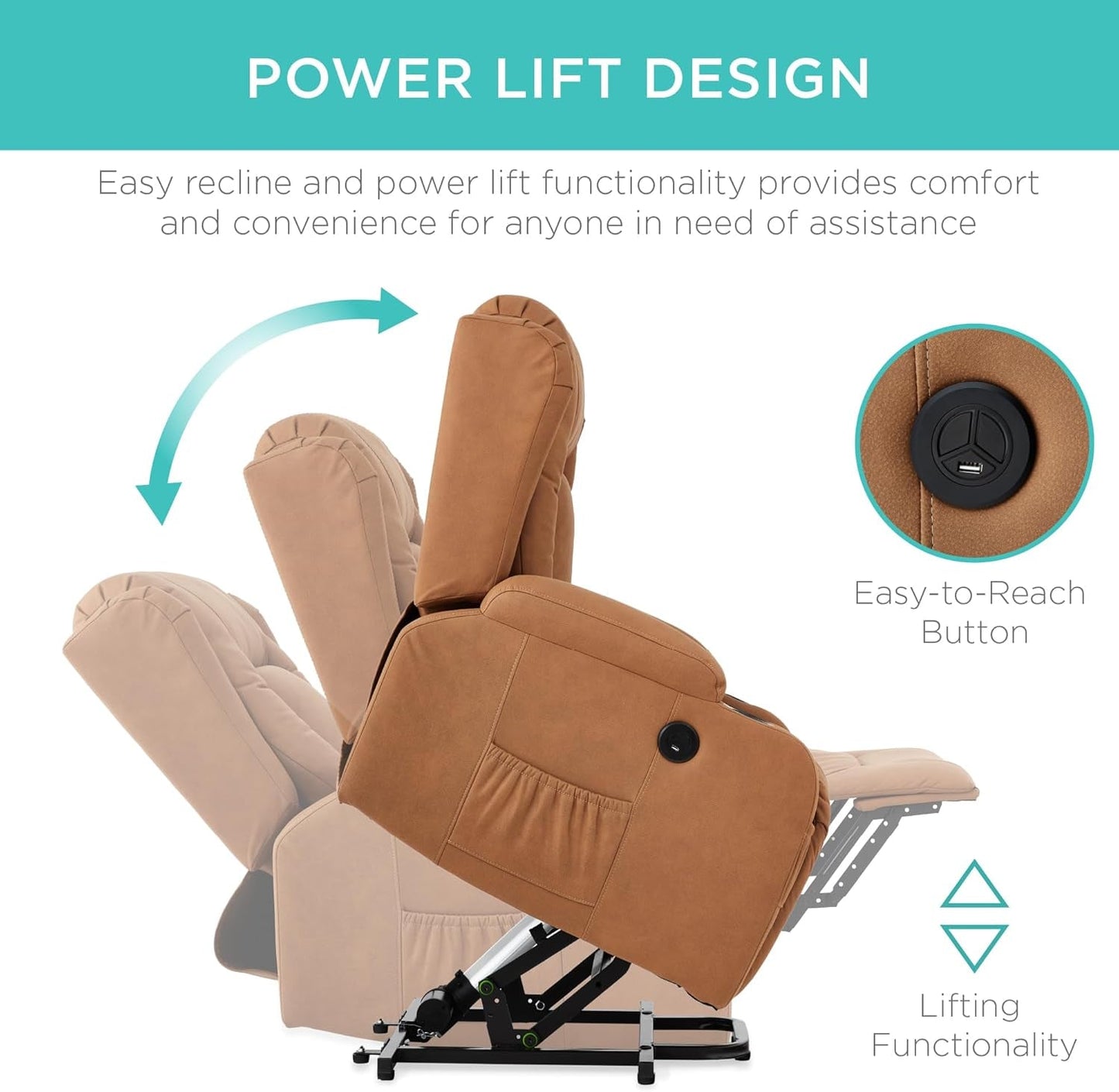 PU Leather Electric Power Lift Chair, Recliner Massage Chair, Adjustable Furniture for Back, Legs W/ 3 Positions, USB Port, Heat, Cupholders, Easy-To-Reach Side Button - Cognac-3