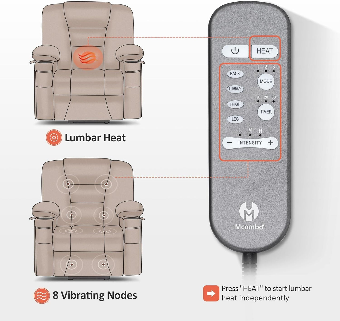 Large Power Lift Recliner Chair with Massage and Heat for Big and Tall Elderly People, Cup Holders, USB Ports, Side Pockets, Faux Leather R7541 (Beige, Large-Wide)-4