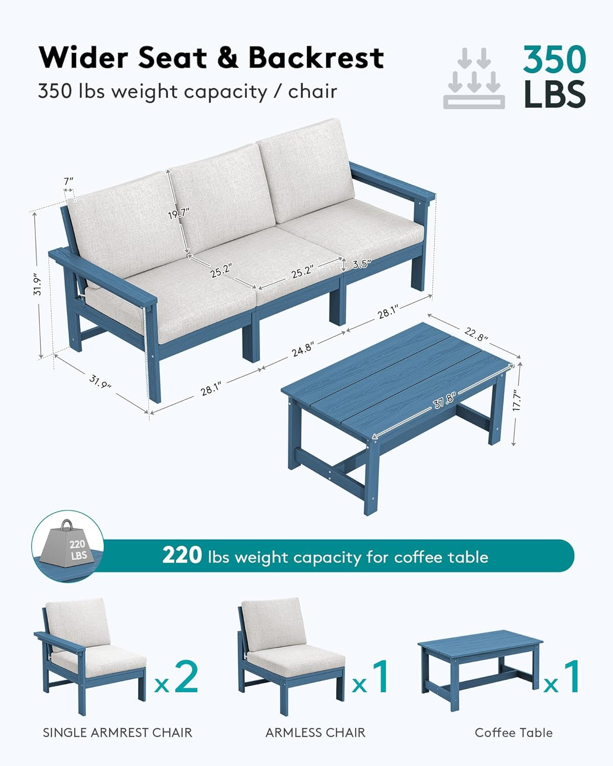 HDPE Patio Sofa Set, 4-Piece Sectional Outdoor Patio Furniture Set, All Weather Patio Couch Set Patio Furniture Set for Deck, Lawn, Blue Frame with Khaki Cushion-2