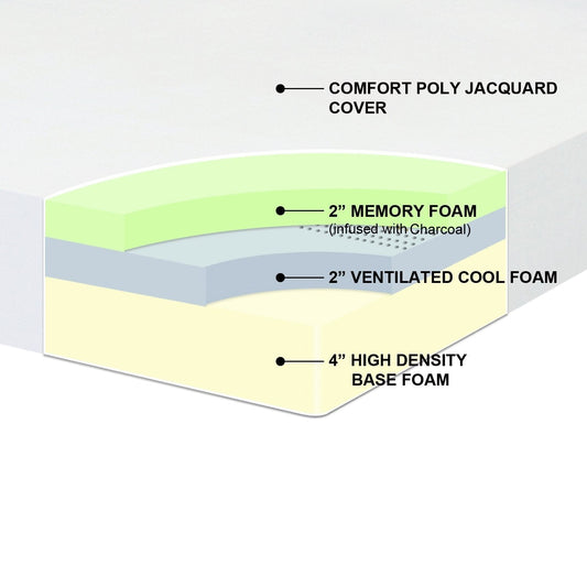 King size 8-inch Thick Memory Foam Mattress-1