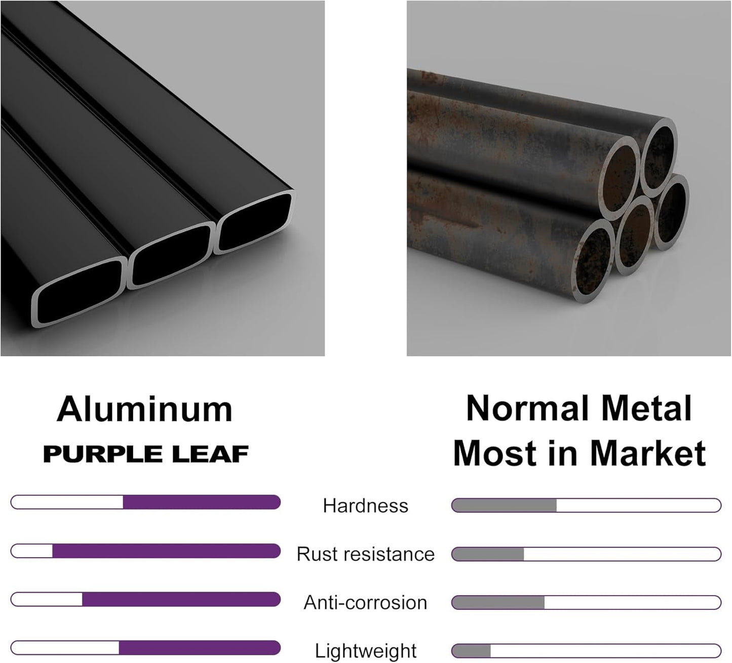9 Pieces Outdoor Patio Dining Set with 8 Folding Portable Chairs and 1 Rectangle Aluminum Table, Foldable Adjustable High Back Reclining Chairs with Soft Cotton-Padded Seat, Grey-2