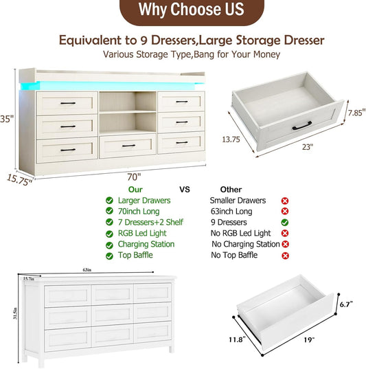 70"W Large Drawers Dresser,Tall Farmhouse 7 Drawers Dresser for Bedroom +2 Open Storage Shelves,With LED Light and Power Outlets,Wide Wood 7 Chests of Drawers for Closet for Bedroom(Antique White)-1