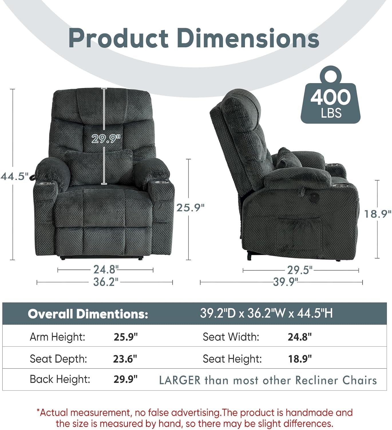 Large Dual Motor Lay Flat Power Lift Recliner Chair Set of 2 for Elderly with Massage and Heat, Textile Oversized Recliner Chair, Lift Chairs Recliner with Lumbar Pillow, Cup Holder, Grey-1