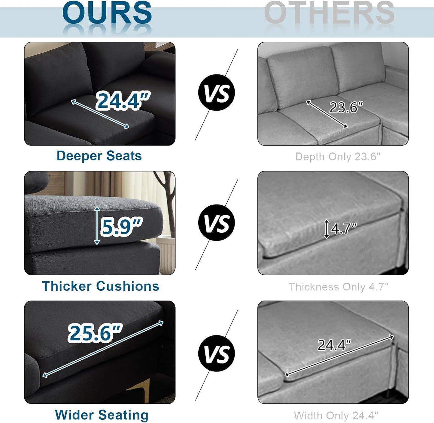 110" Modern U Shaped Sectional Couch with 51"D Double Chaise for Living Room, Black Deep Seat Sectional Sofa Sets with 5.9" Thickness Seating Padding for Home Furniture,Linen Fabric,Metal Legs-2