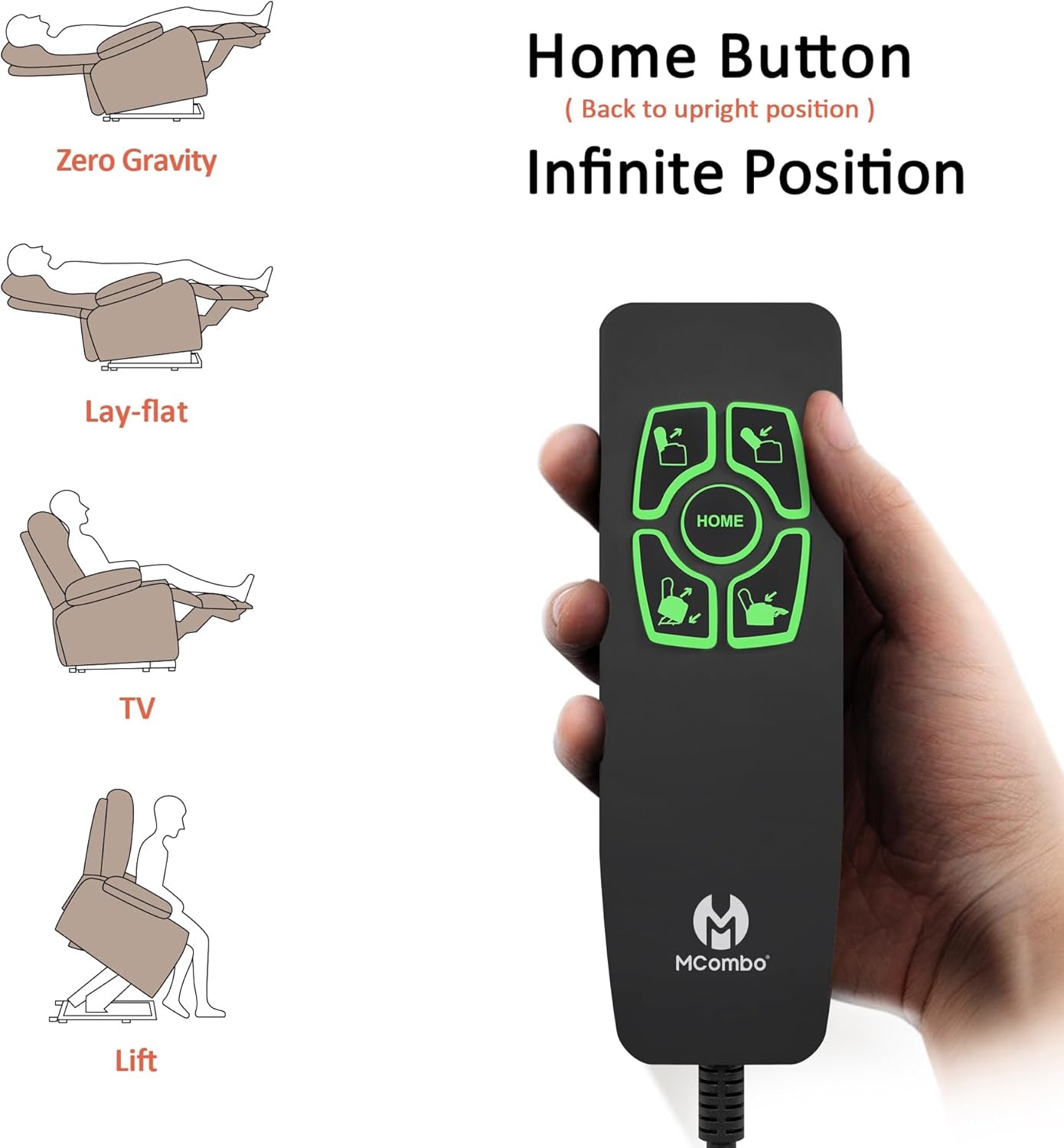 Large Dual Motor Power Lift Recliner Chair Sofa with Massage and Heat for Big Elderly People, Infinite Position, USB Ports, Fabric R7891 (Large-Wide, Beige)-3