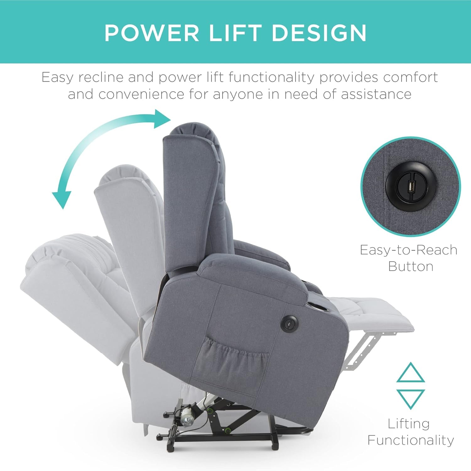 Modern Linen Electric Power Lift Chair, Recliner Massage Chair, Adjustable Furniture for Back, Legs W/ 3 Positions, USB Port, Heat, Cupholders, Easy-To-Reach Button - Blue-4