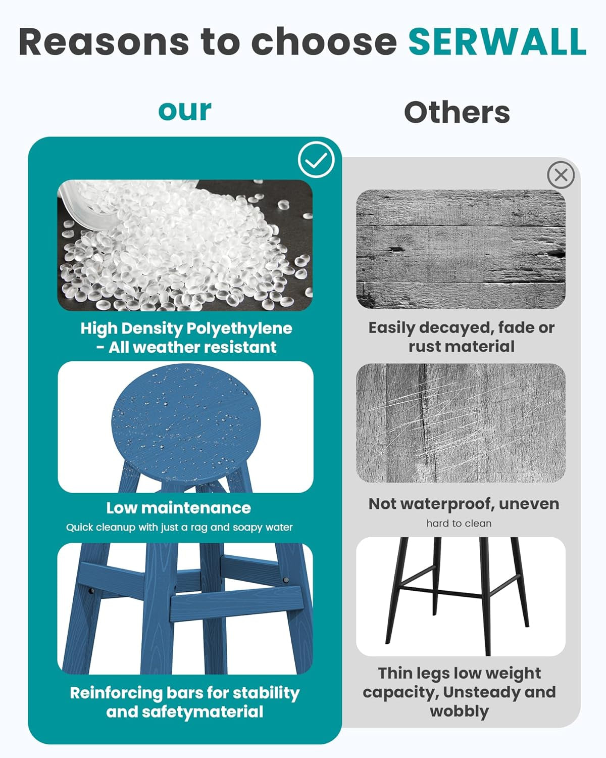 Outdoor Bar Table and Chairs Set, round Bar Table with 2 Swivel Bar Stools, Blue-4