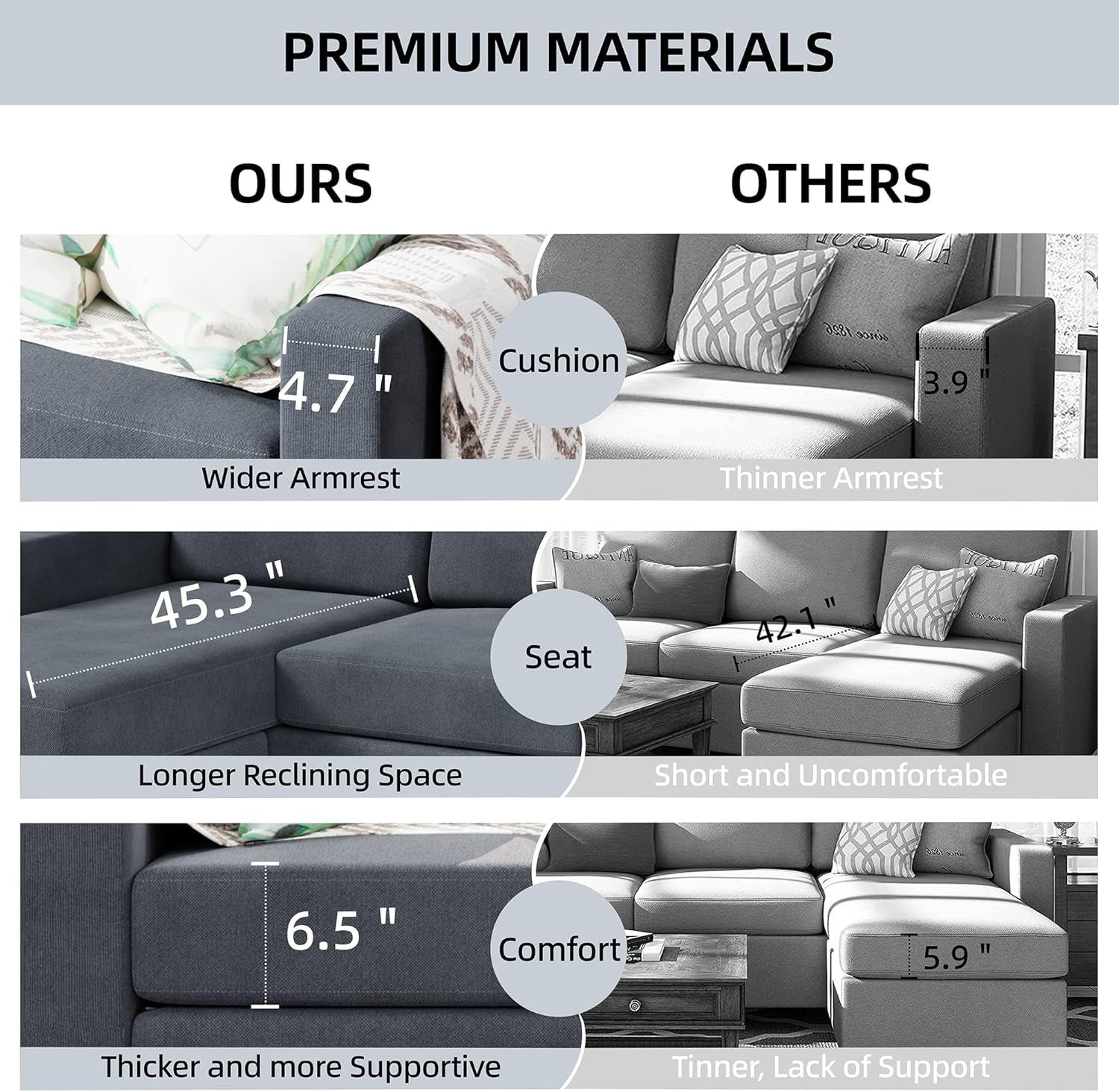 Dark Gray 3-Seat L-Shape Sectional Sofa Ottoman-3