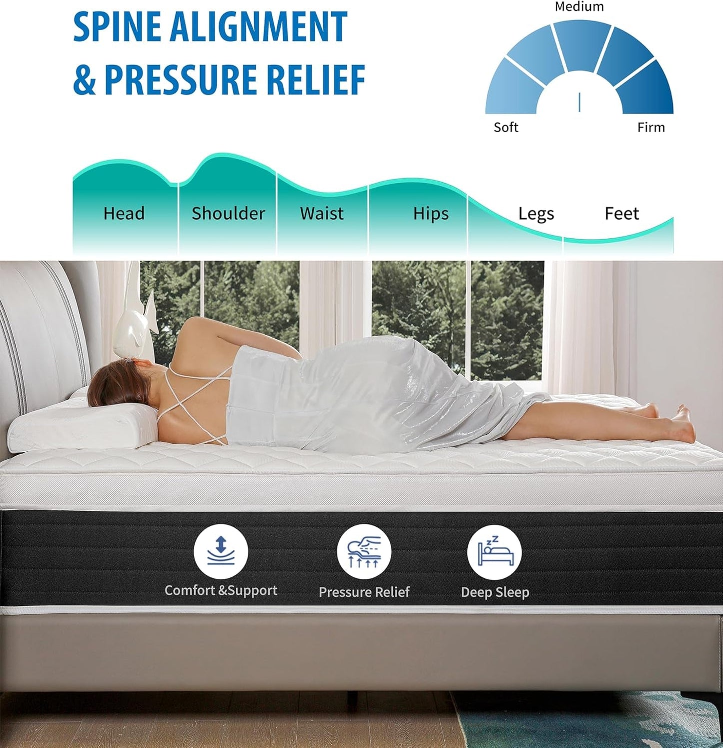 Full Hybrid Mattress, 10 Inch, Medium-Firm, CertiPUR-US Certified-3