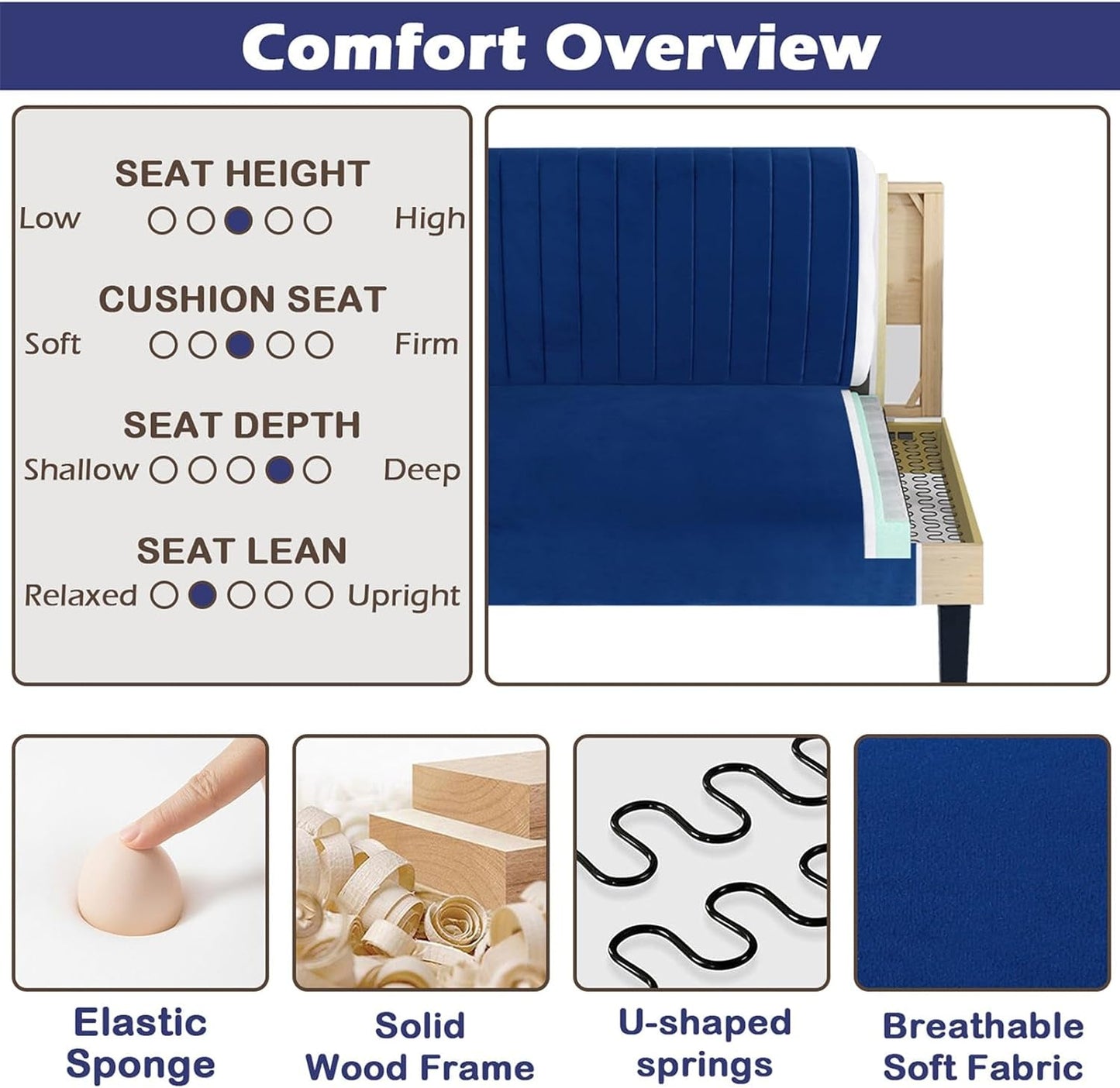 3 Piece Living Room Furniture Set with USB, Mini Small Comfy Couch for Bedroom, Accent Chairs and Loveseat Sofa Couch Set, Small Couch for Small Space, Apartment (Blue Velvet, 1+1+2(Armless))-3