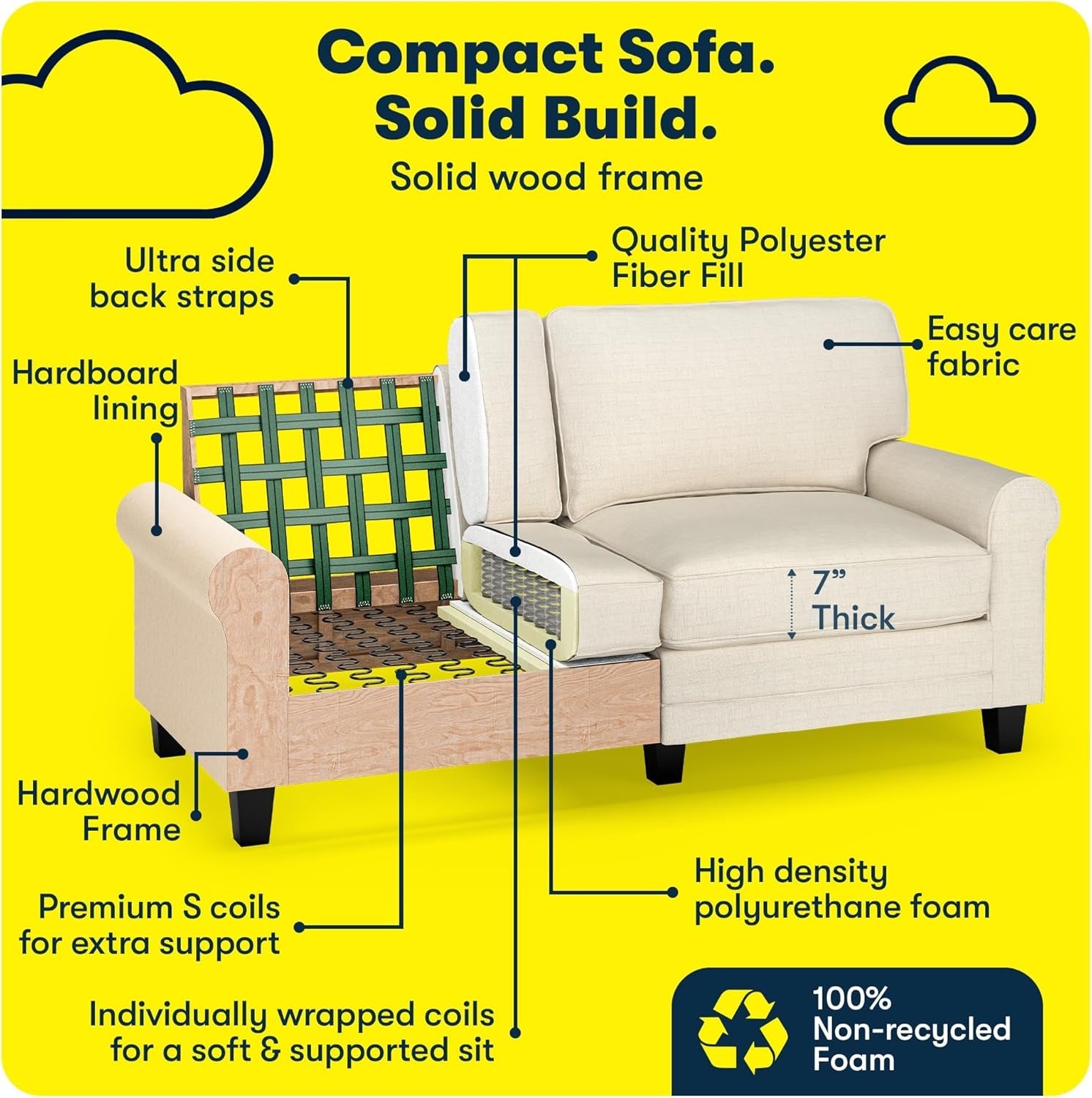 Copenhgen 73" Rolled rm Sof, Esy Cre Polyester, Soft Pillow Bck, Pocket Coil Set Cushions, Removble Covers, Loveset or Couch for Smll Spces, Living Rooms or Bedrooms, Buttercrem-3