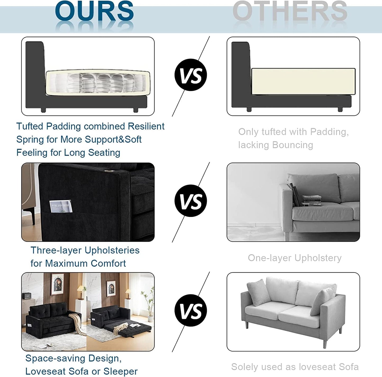 Upgraded Full Size Futon Sofa Bed, Convertible-4