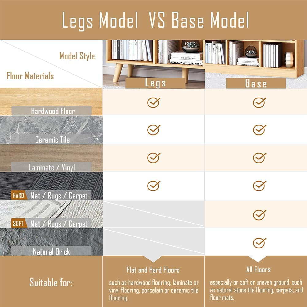 Wooden Open Shelf Bookcase - 3-Tier Floor Standing Display Cabinet Rack with Legs, 8 Cubes Bookshelf, Pear Yellow-2