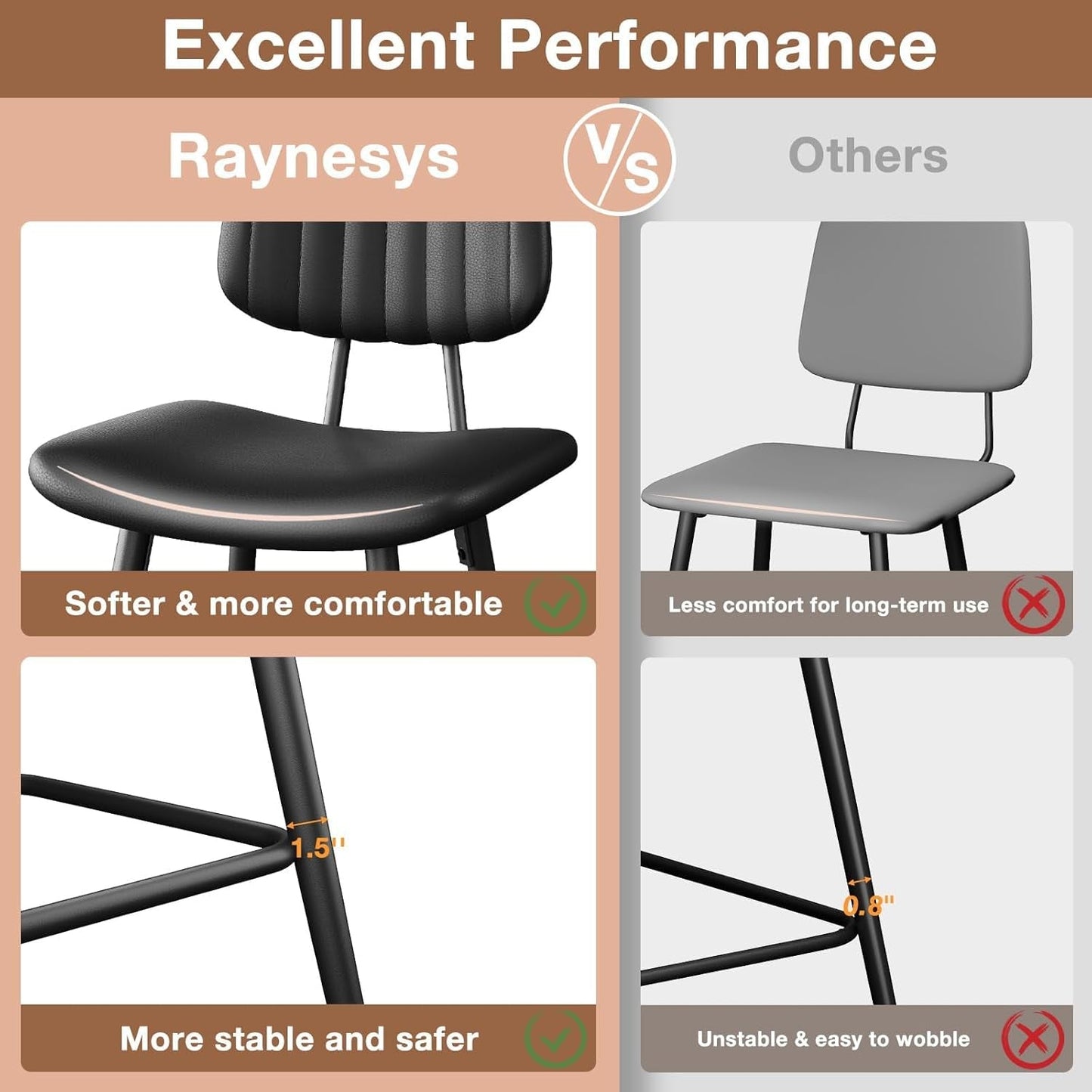 Bar Stools Set of 2, 24.6 Inch Counter Height Barstools, High Backrest Faux Leather Upholstered Counter Stools with Armless Footrest Modern Bar Chairs Tall Pub Stools for Kitchen Dining,Black-3