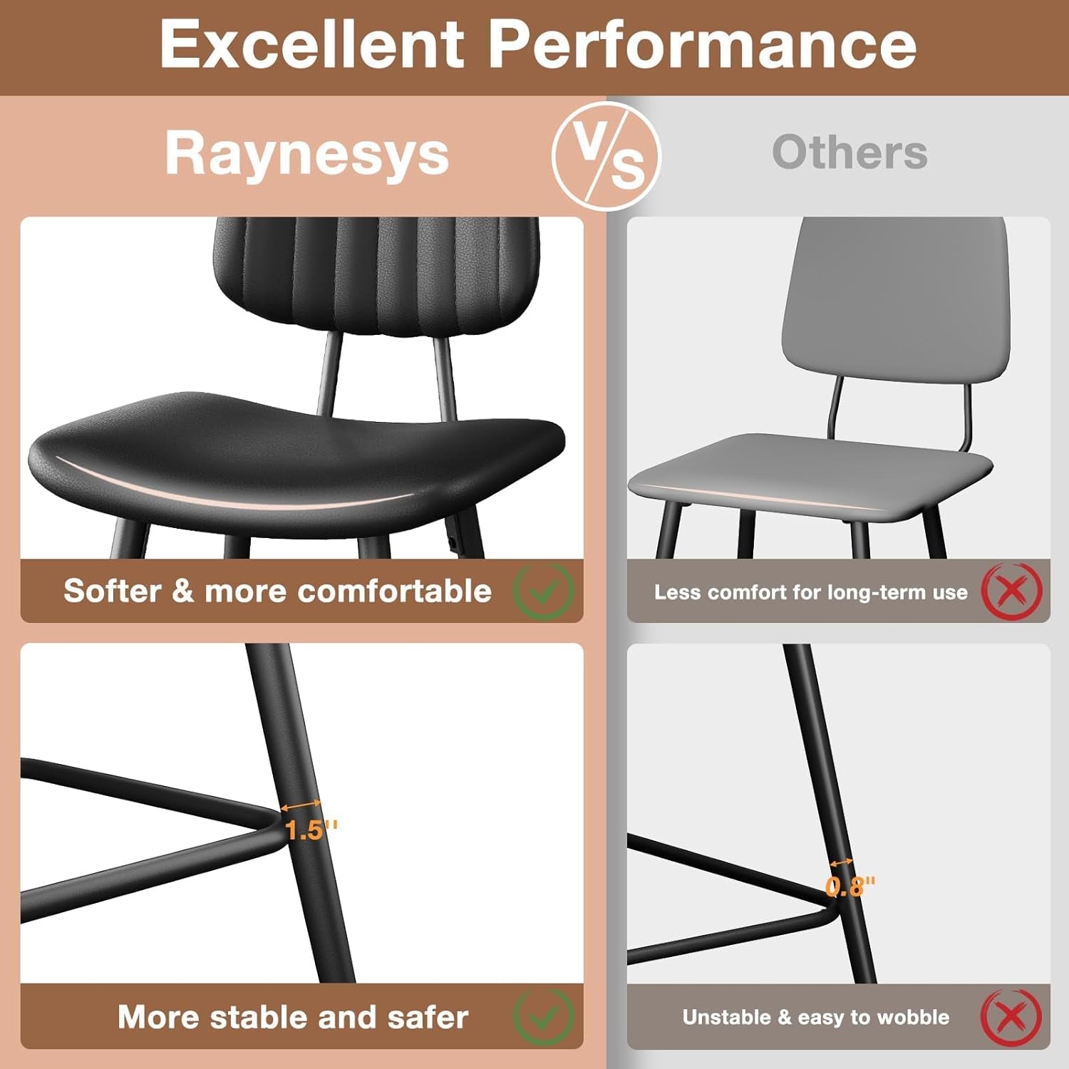 Bar Stools Set of 2, 24.6 Inch Counter Height Barstools, High Backrest Faux Leather Upholstered Counter Stools with Armless Footrest Modern Bar Chairs Tall Pub Stools for Kitchen Dining,Black-3