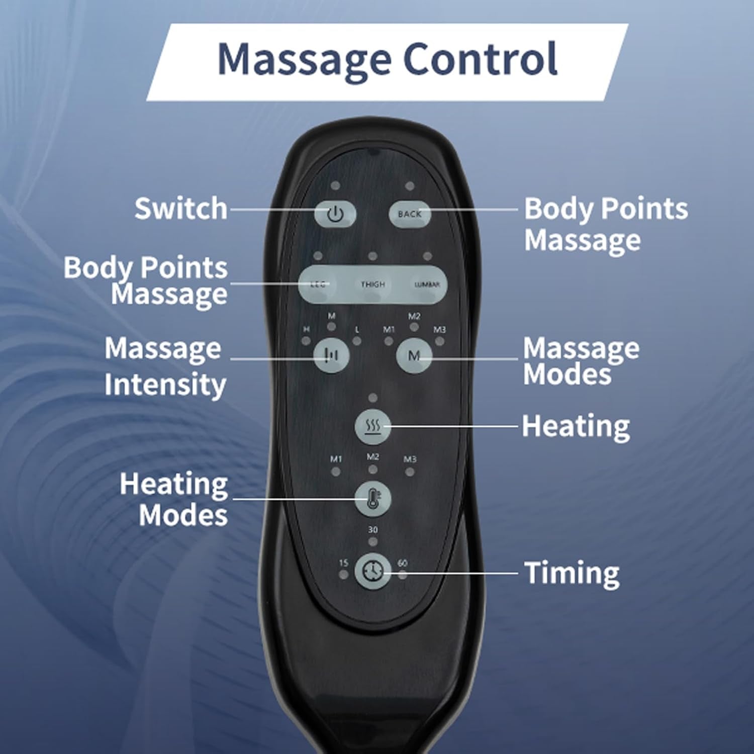 2024 Power Lift Recliner Chair with Full-Body Massage and Heat for Elderly, Hand Remote Control, Upgraded Powerful Motor, Extended Footrest, USB Ports, Stainless Steel Cup Holders, Chenille Grey-4