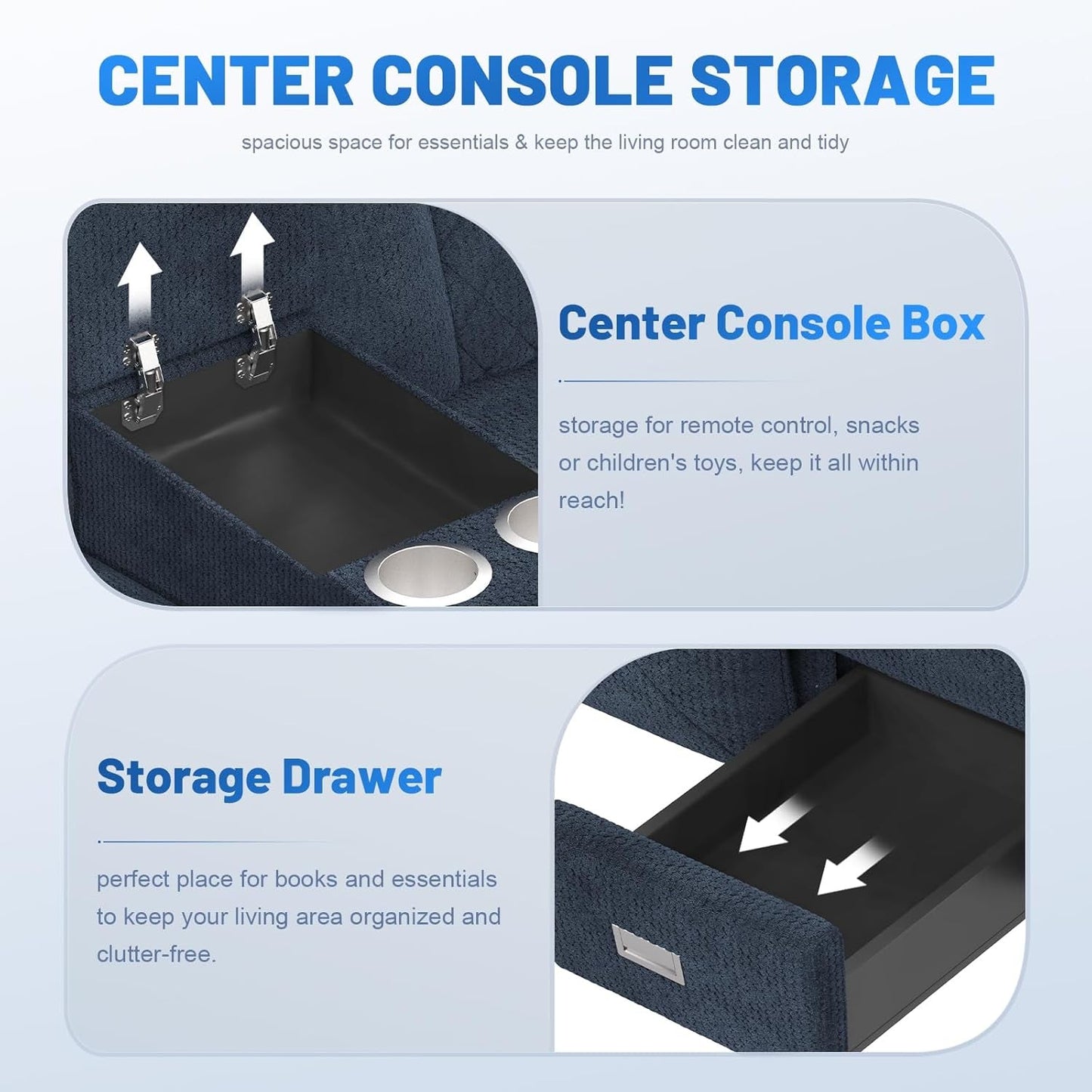 Fabric Loveseat Recliner, Reclining Loveseat Sofa with Storage Console, Recliner Chair with USB Ports, 2 Cell Phone Holders, Cup Holder, Loveseat Couch for Living Room (Navy Blue)-4