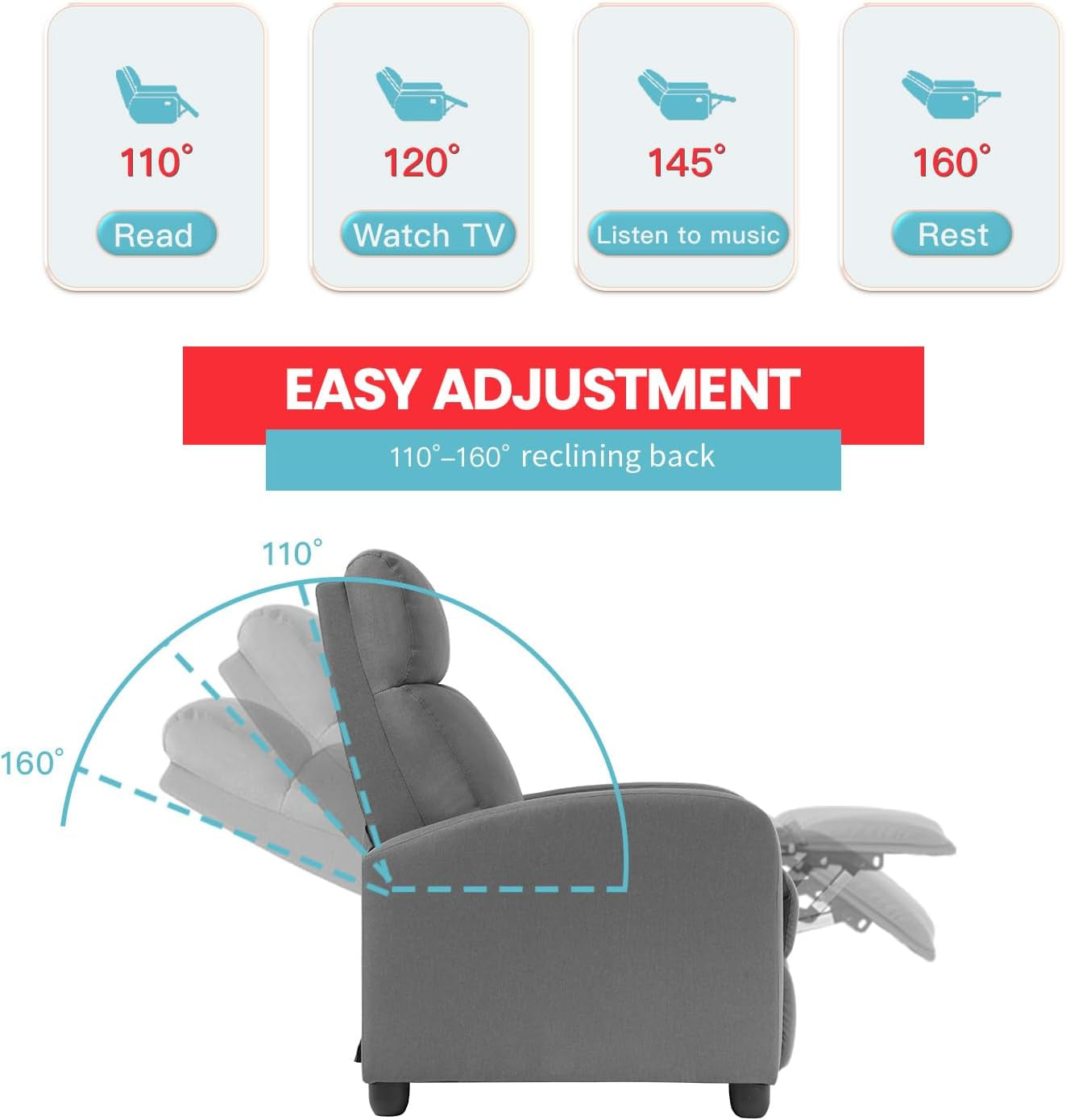 Recliner Chair Single Reclining Sofa Home Theater Seating with Lumbar Support and Padded Backrest for Living Room and Bedroom (Fabric, Grey)-2