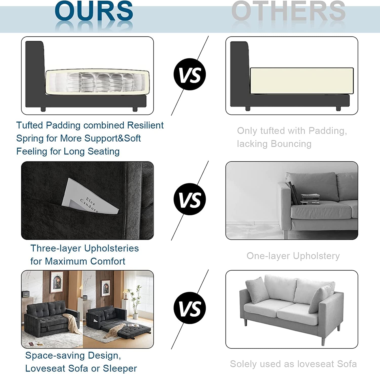 Upgraded Full Size Futon Sofa Bed, Convertible-3