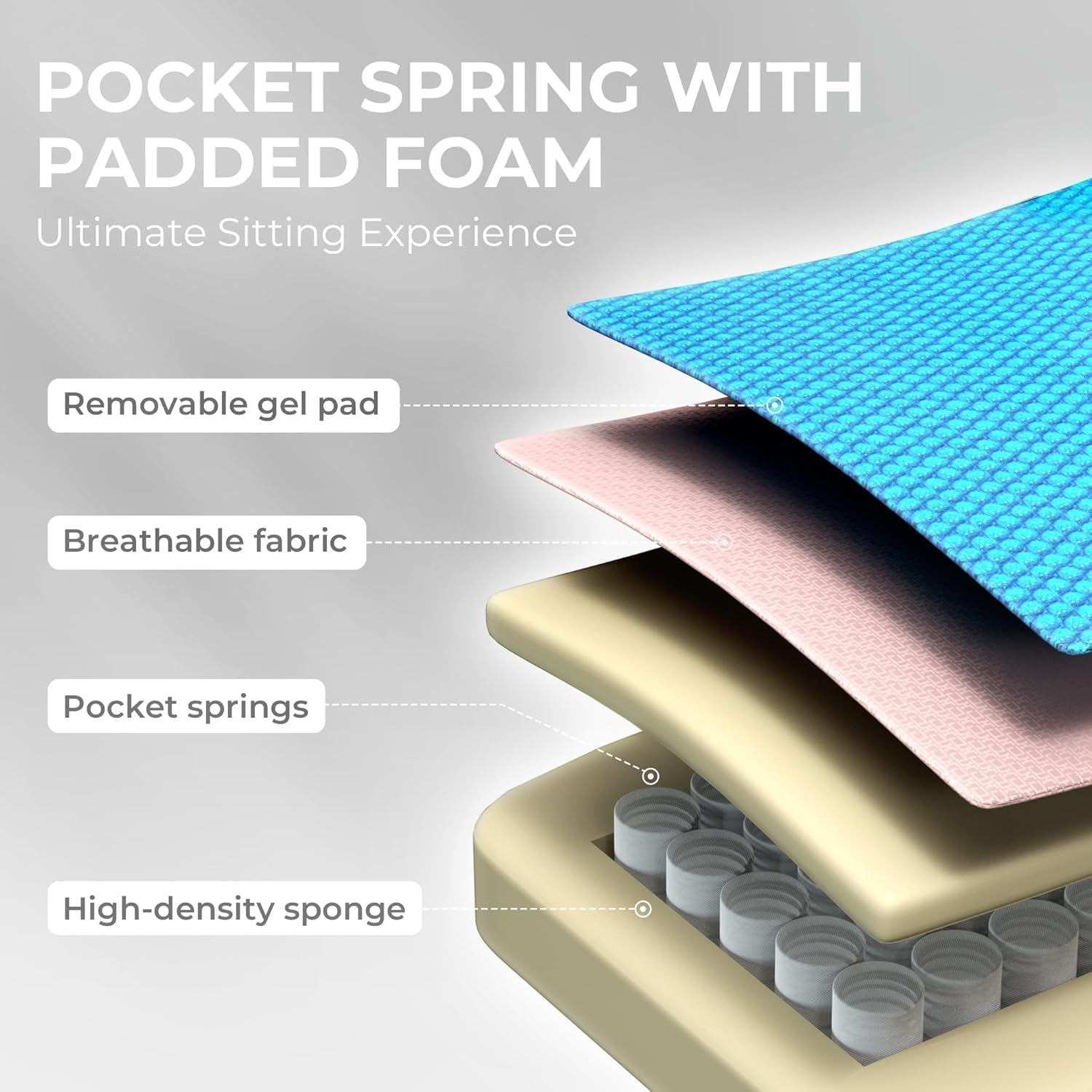 Gaming Chair Breathable Fabric Computer Chair with Pocket Spring Cushion, Comfortable Office Chair with Gel Pad and Storage Bag,Massage Game Chair with Footrest,Pink-3