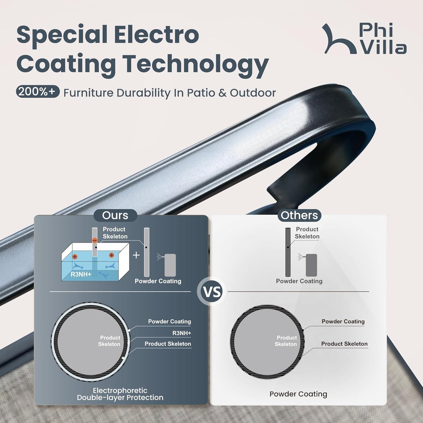 9 Pcs Patio Dining Set with Large Square Metal Dining Table & 8 Outdoor Textilene Fabric Swivel Dining Chairs, outside Table Chair Furniture Dining Set for 8 Person-3