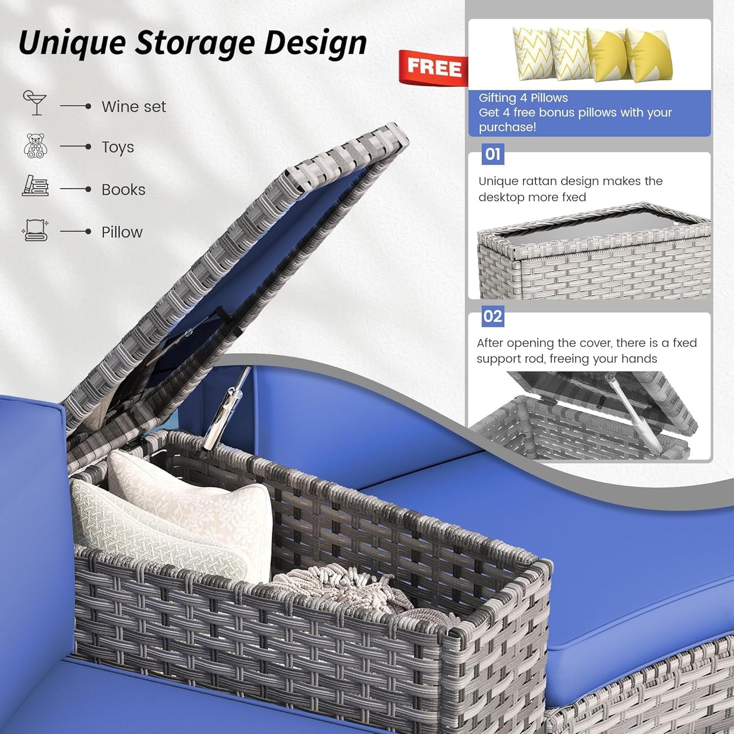 Patio Sectional Furniture Outdoor 7-Piece Grey Rattan Curved Sofa Set with Storage Table,Pillows,Fit for Pool Backyard Balcony Porch Lawn(Navy)-2