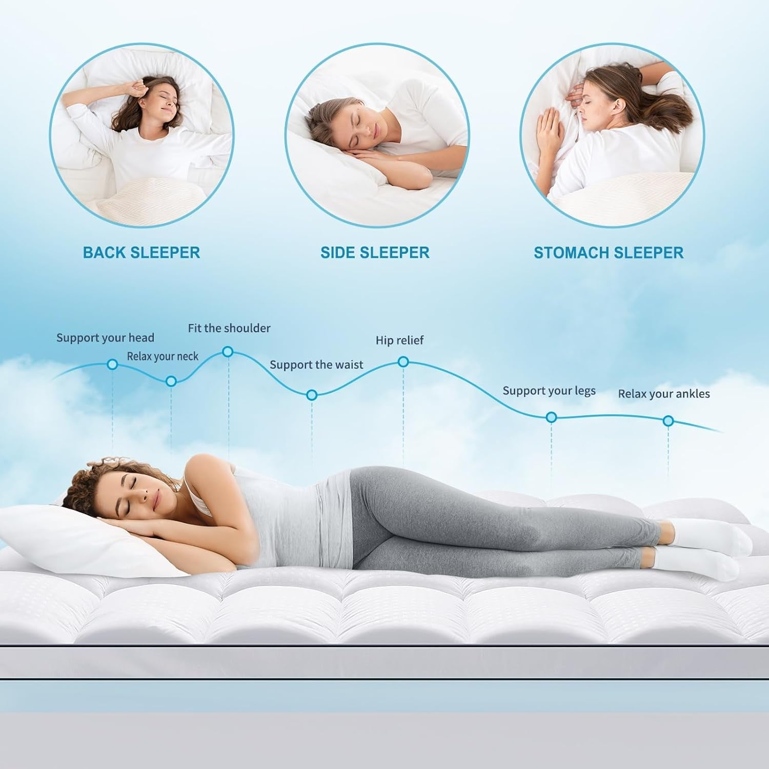 King Gel Memory Foam Mattress Topper, 4 Inch, Dual Layer-2