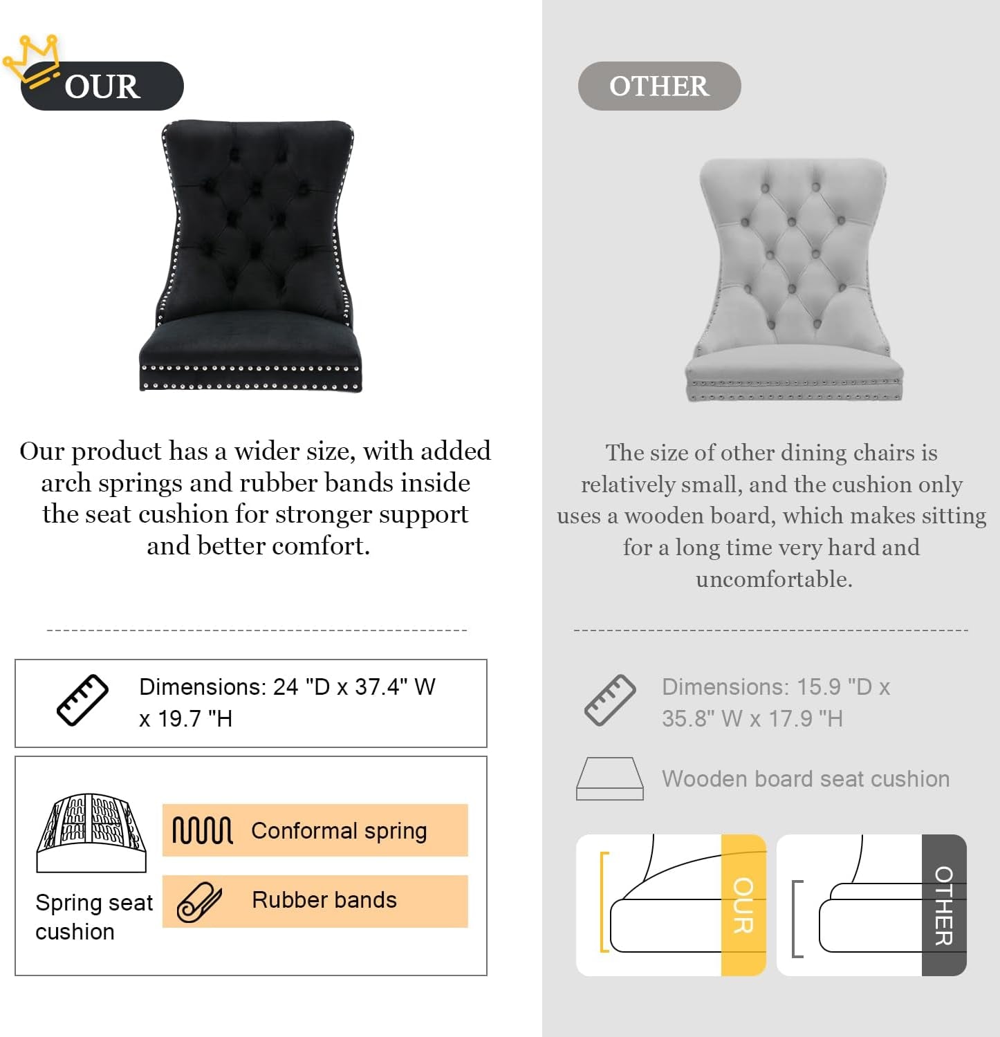 Velvet Dining Chairs Set of 4, Upholstered Dining Room Chairs with Ring Pull Trim and Button Back, Luxury Tufted Dining Chairs for Living Room, Bedroom, Kitchen (Black)-4