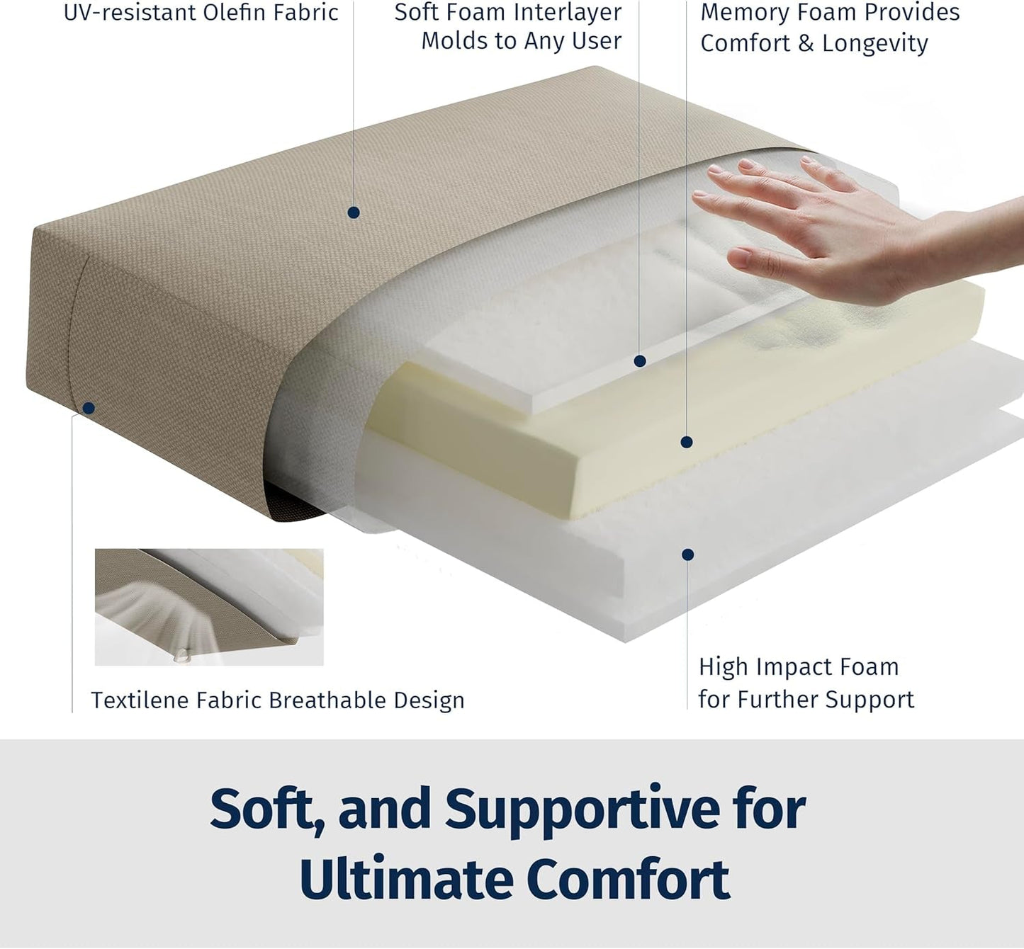 5 Seats Patio Furniture Set, Waterproof Outdoor Patio Furniture with Thick Cushion, 4-Piece outside Conversation Set with Coffee Table for Garden and Yard, Creamy Apricot-1