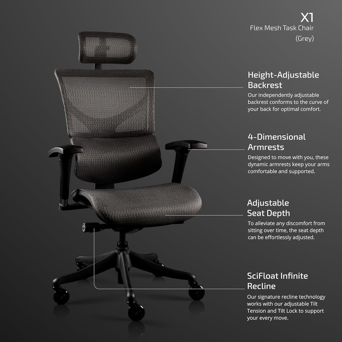 X1 High End Task Chair, Grey Flex Mesh with Headrest - Ergonomic Office Seat/Dynamic Variable Lumbar Support/Highly Adjustable/Relaxed Recline/Perfect for Office or Home Desk-2