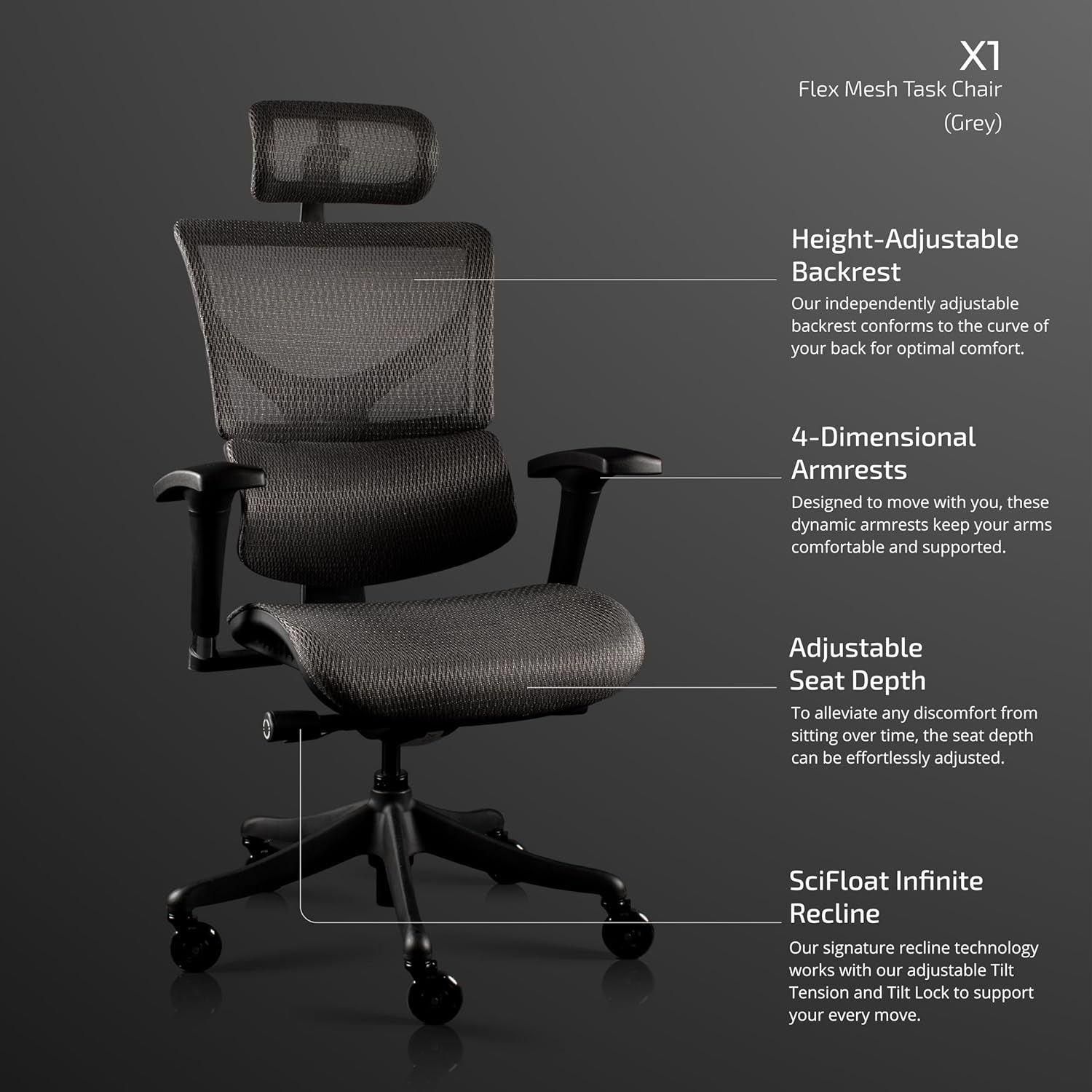 X1 High End Task Chair, Grey Flex Mesh with Headrest - Ergonomic Office Seat/Dynamic Variable Lumbar Support/Highly Adjustable/Relaxed Recline/Perfect for Office or Home Desk-2