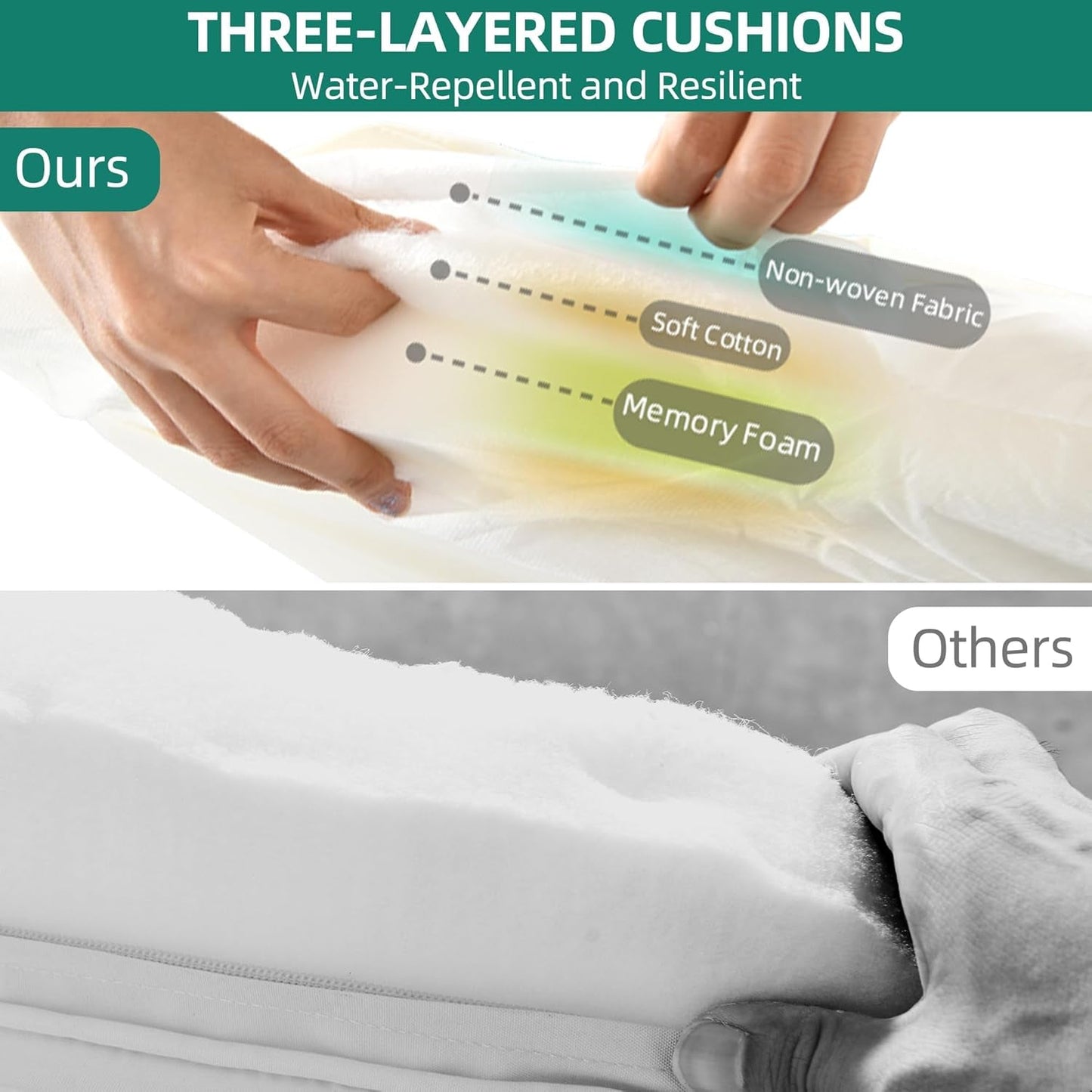 3 Pieces Outdoor Wicker Patio Conversation Bistro Set, All-Weather Patio Furniture Set with Table & Cushions, Outdoor Sectional Sofa for Patio, Balcony, Backyard, Deck, Beige-4