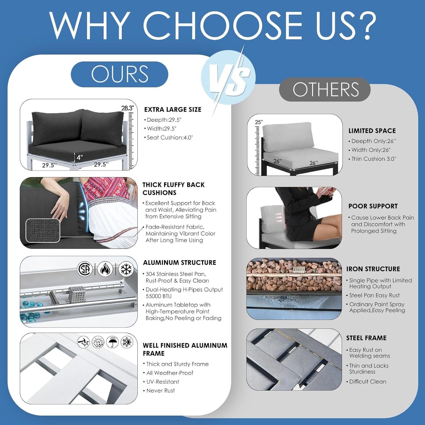 ® Modern Large White Aluminum Outdoor Patio Furniture Set with Propane/Natural Gas Fire Pit Table, 29'' Deep Wide Seating Conversation Sofa L Shaped Sectional Couch Set (6 Pieces, 5 Seats)-2